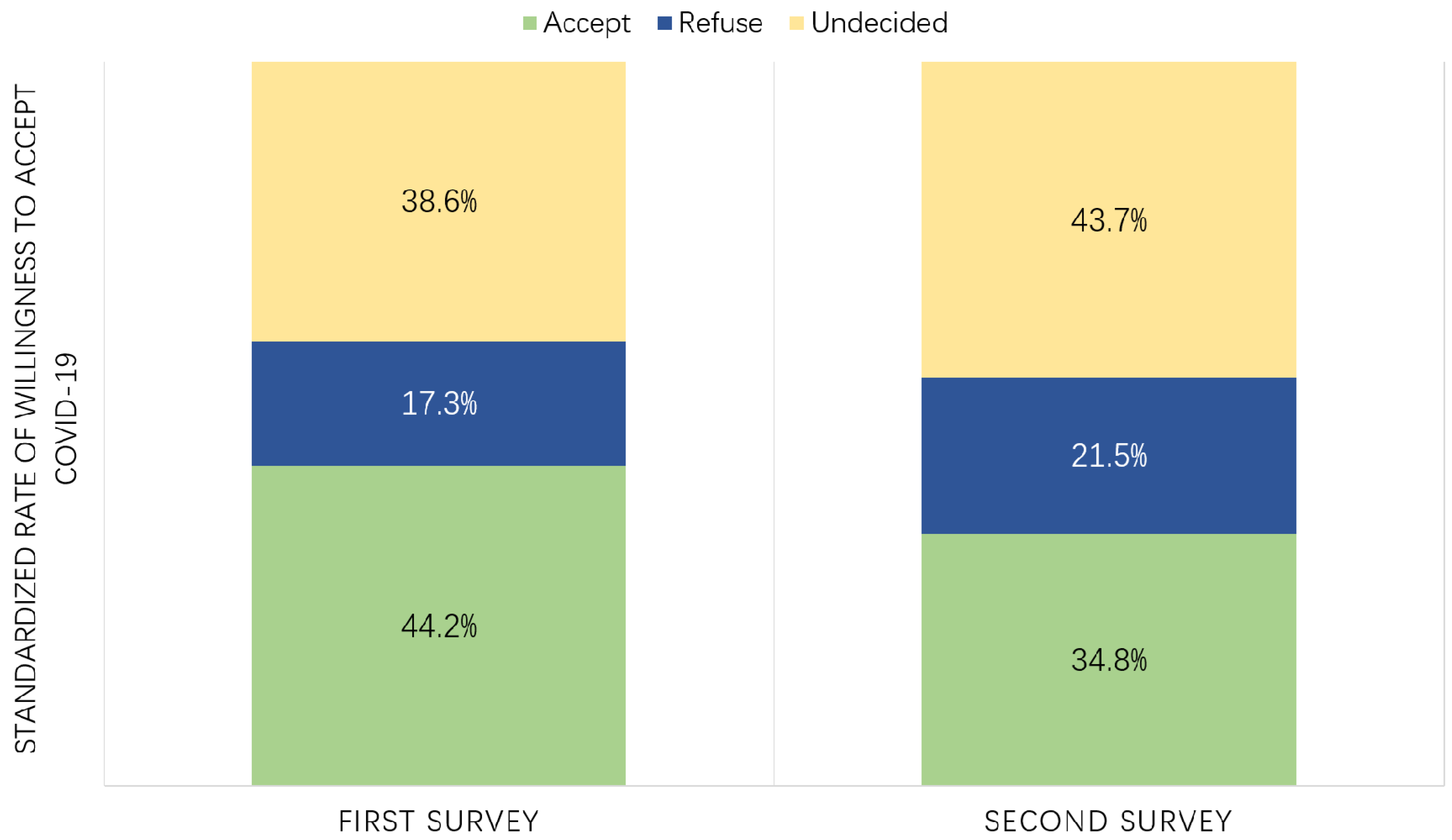 Vaccines 09 00062 g001 Vaccines 09 00062 g001