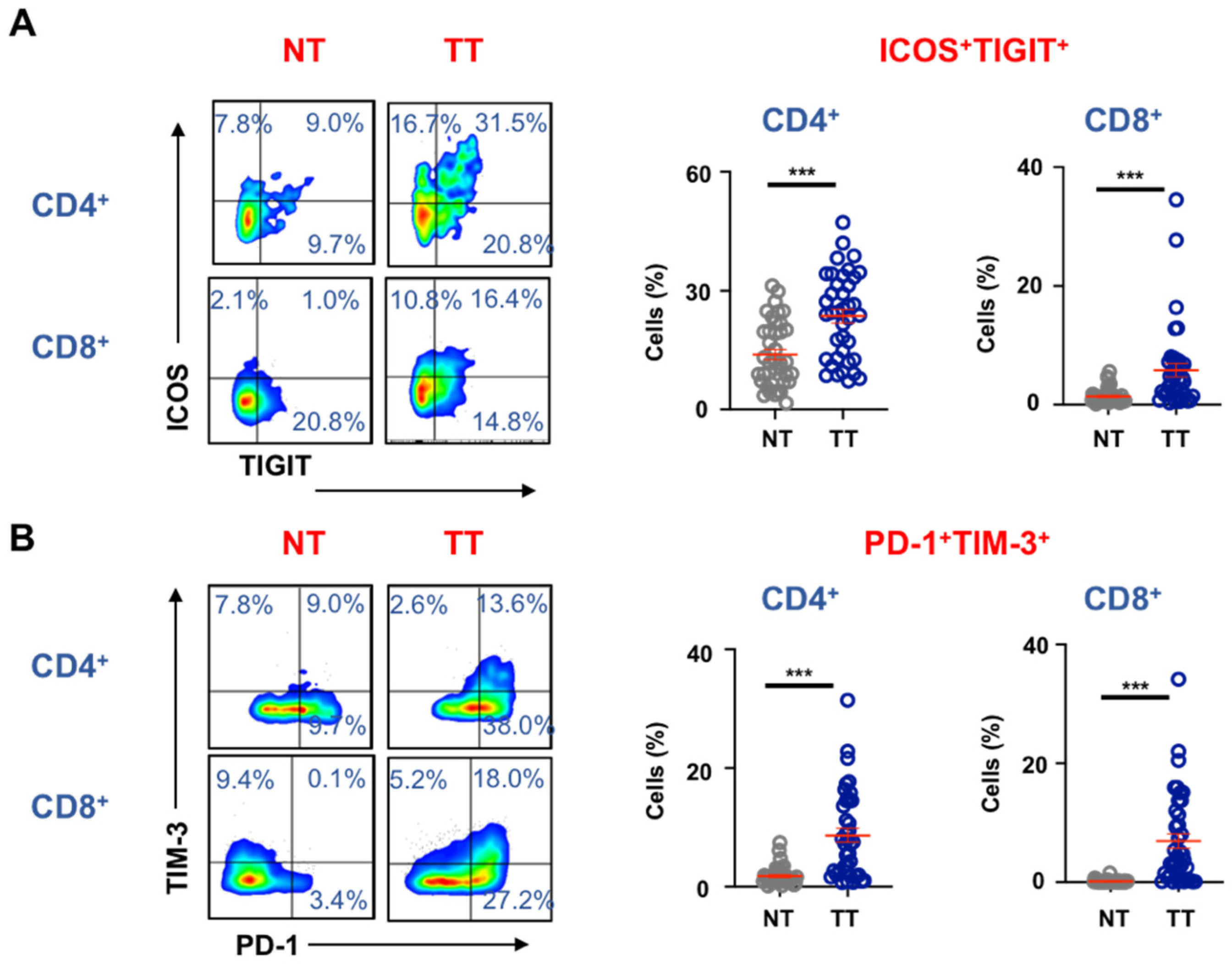 Vaccines 09 00064 g003 Vaccines 09 00064 g003