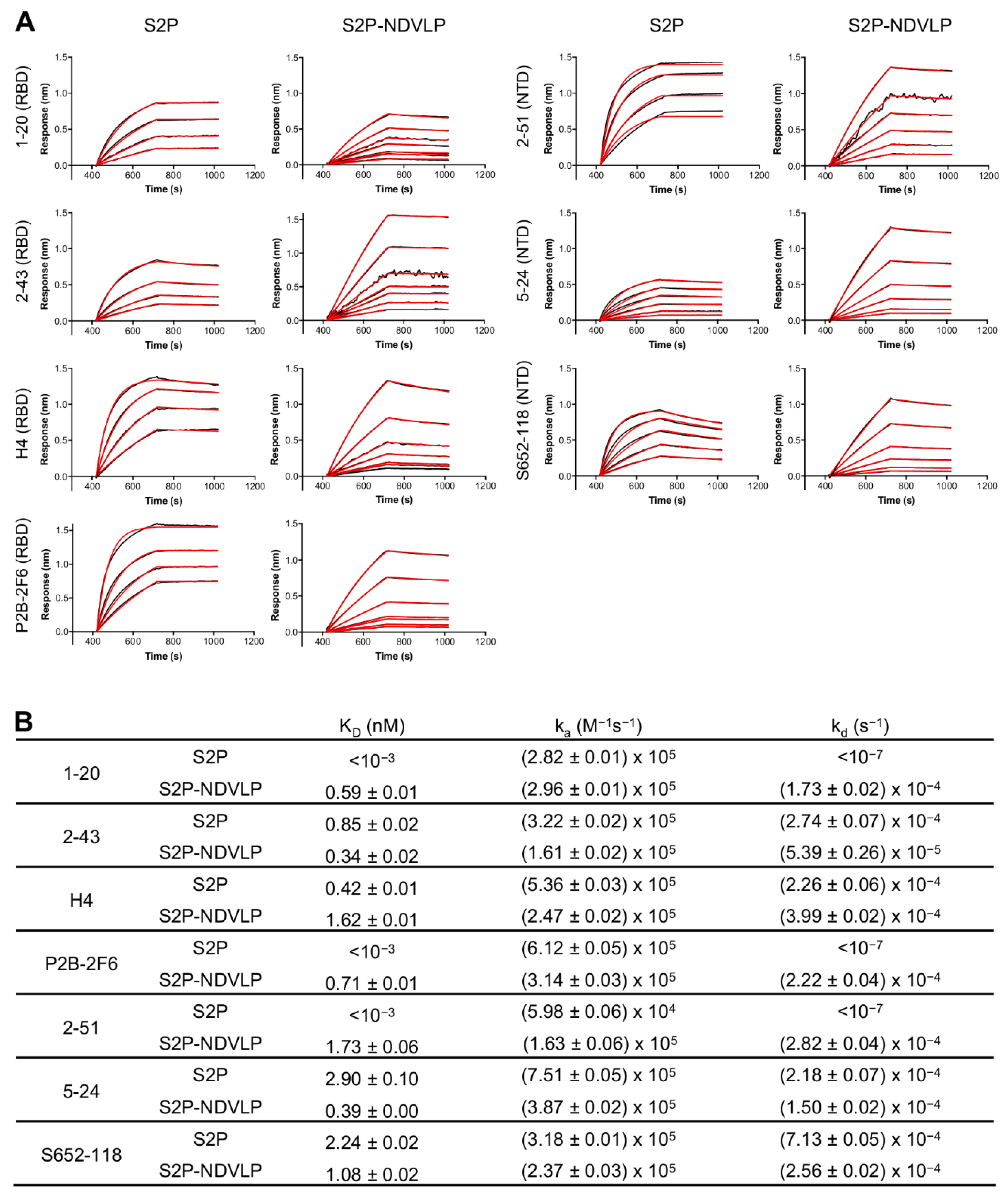 Vaccines 09 00073 g002