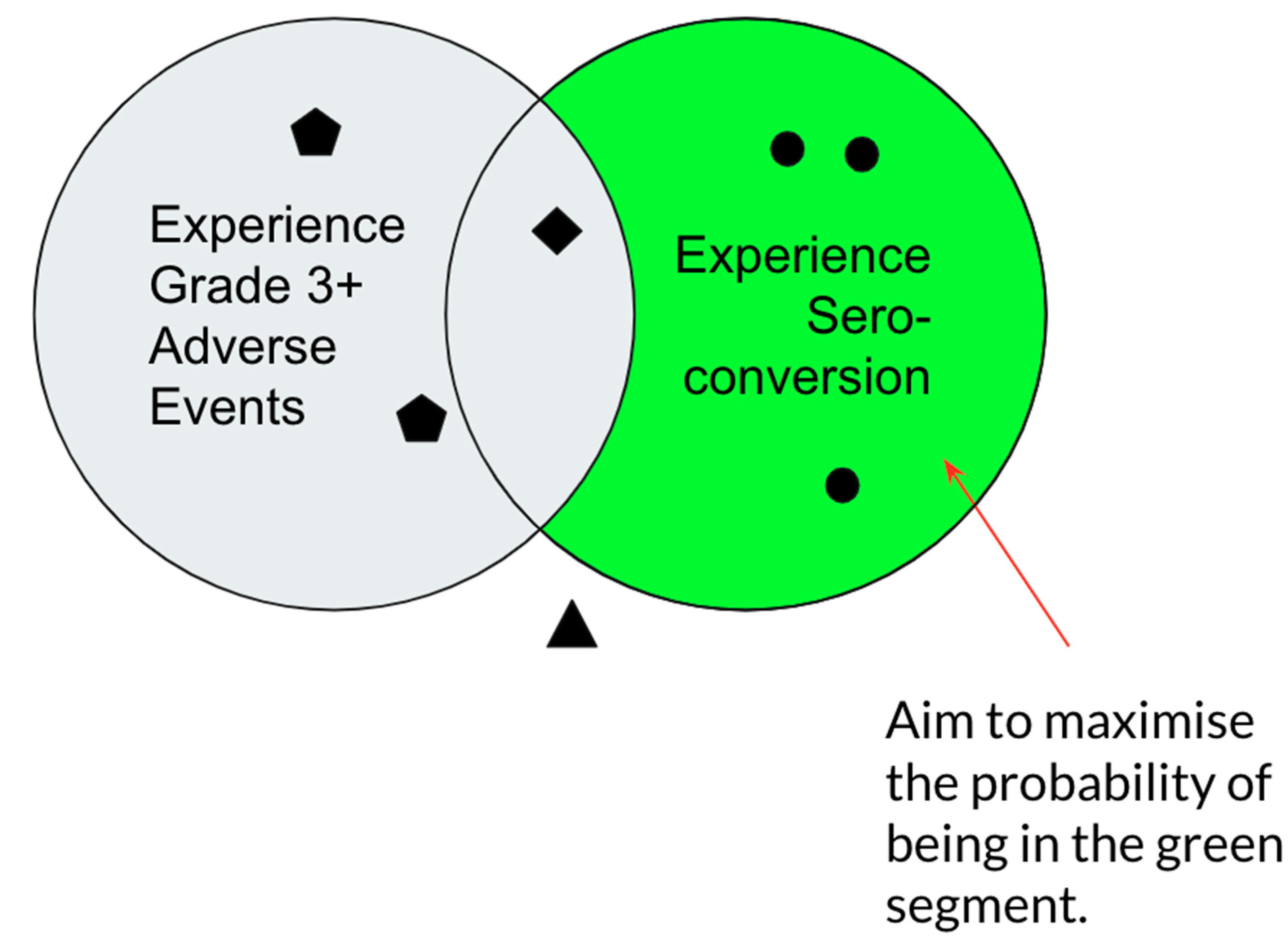 Vaccines 09 00078 g001 Vaccines 09 00078 g001