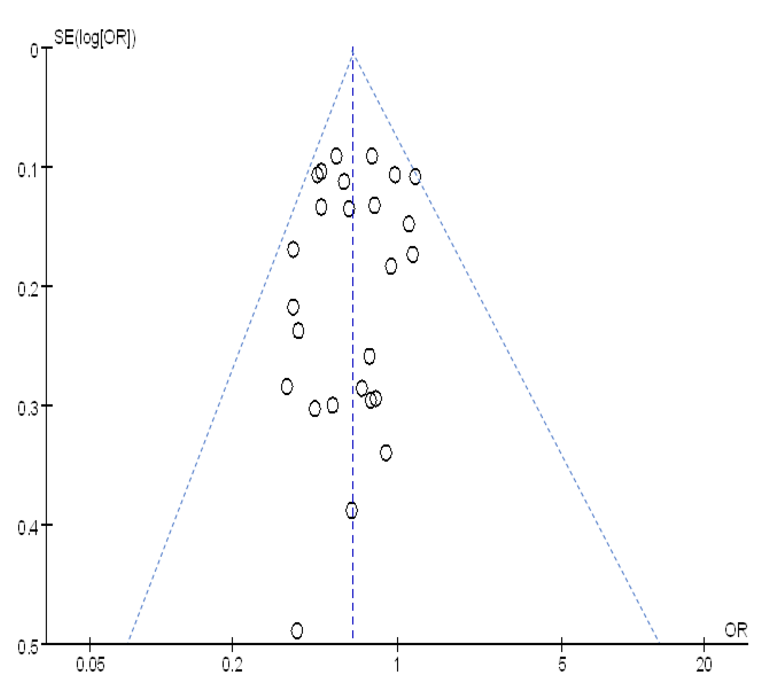 Vaccines 09 00079 g009