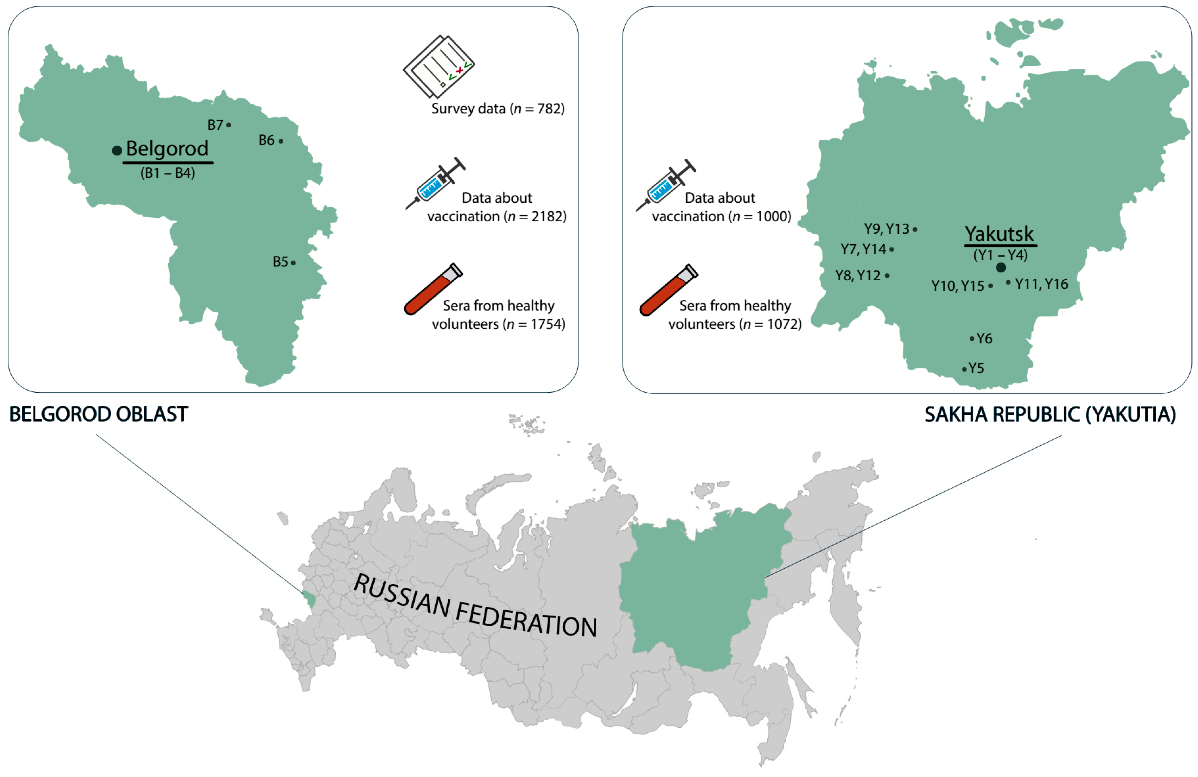 Vaccines 09 00082 g001 Vaccines 09 00082 g001
