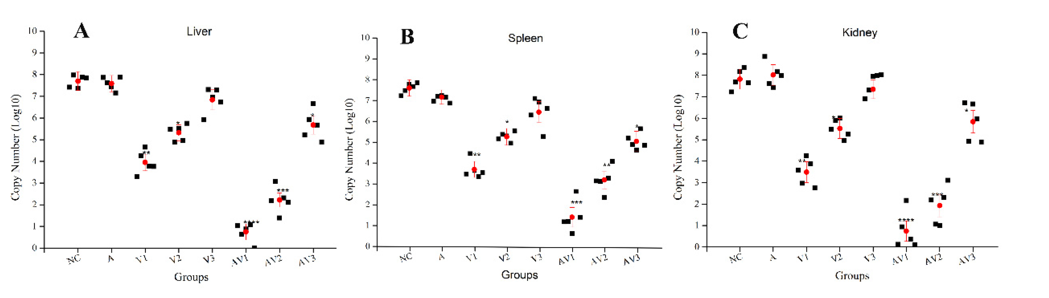 Vaccines 09 00086 g004 Vaccines 09 00086 g004
