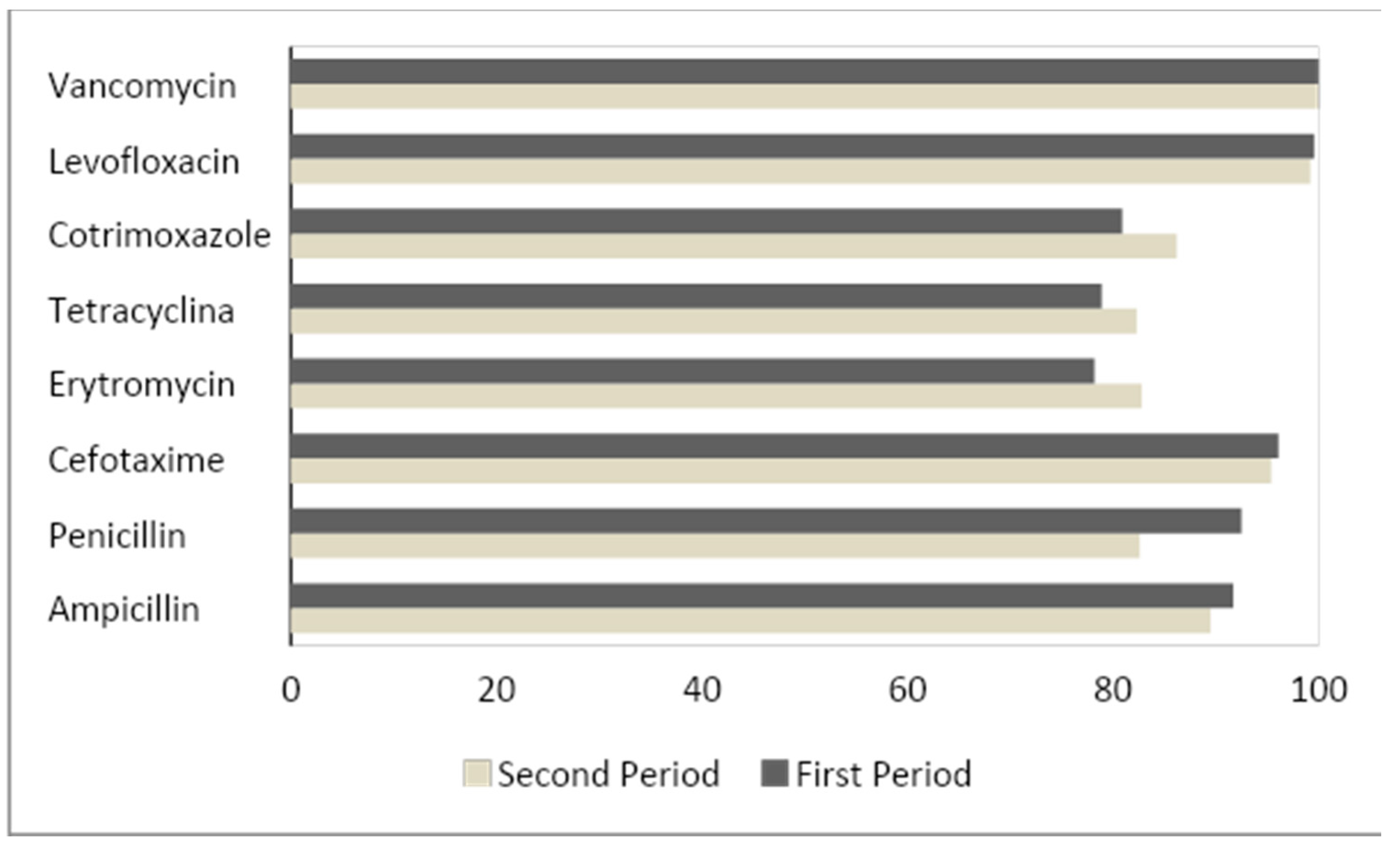 Vaccines 09 00093 g004 Vaccines 09 00093 g004