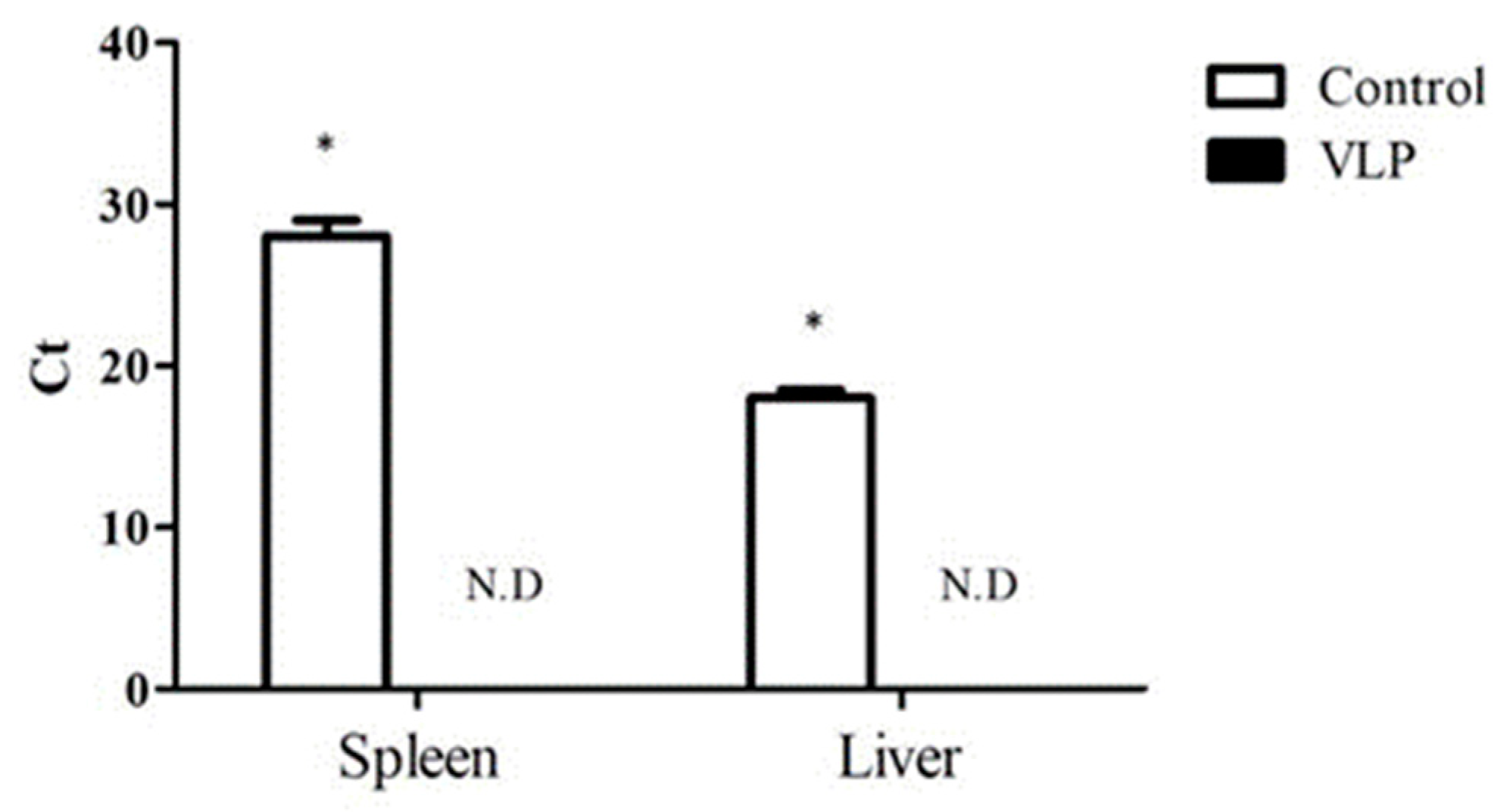 Vaccines 09 00098 g004 Vaccines 09 00098 g004