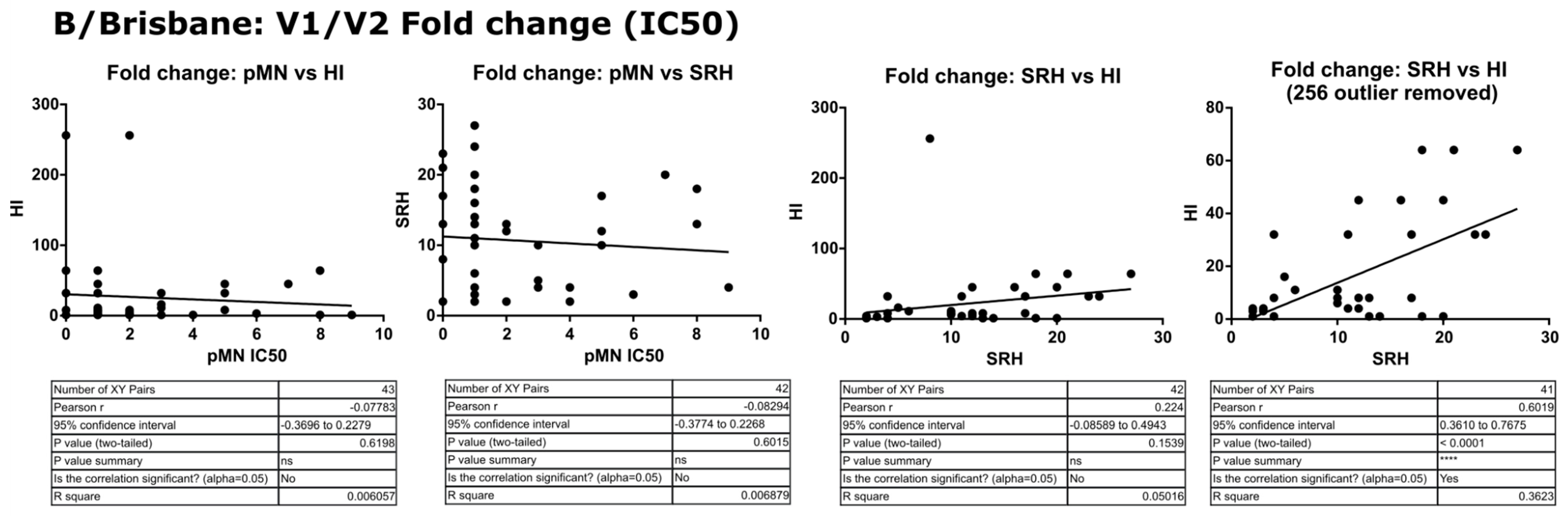 Vaccines 09 00100 g007 Vaccines 09 00100 g007
