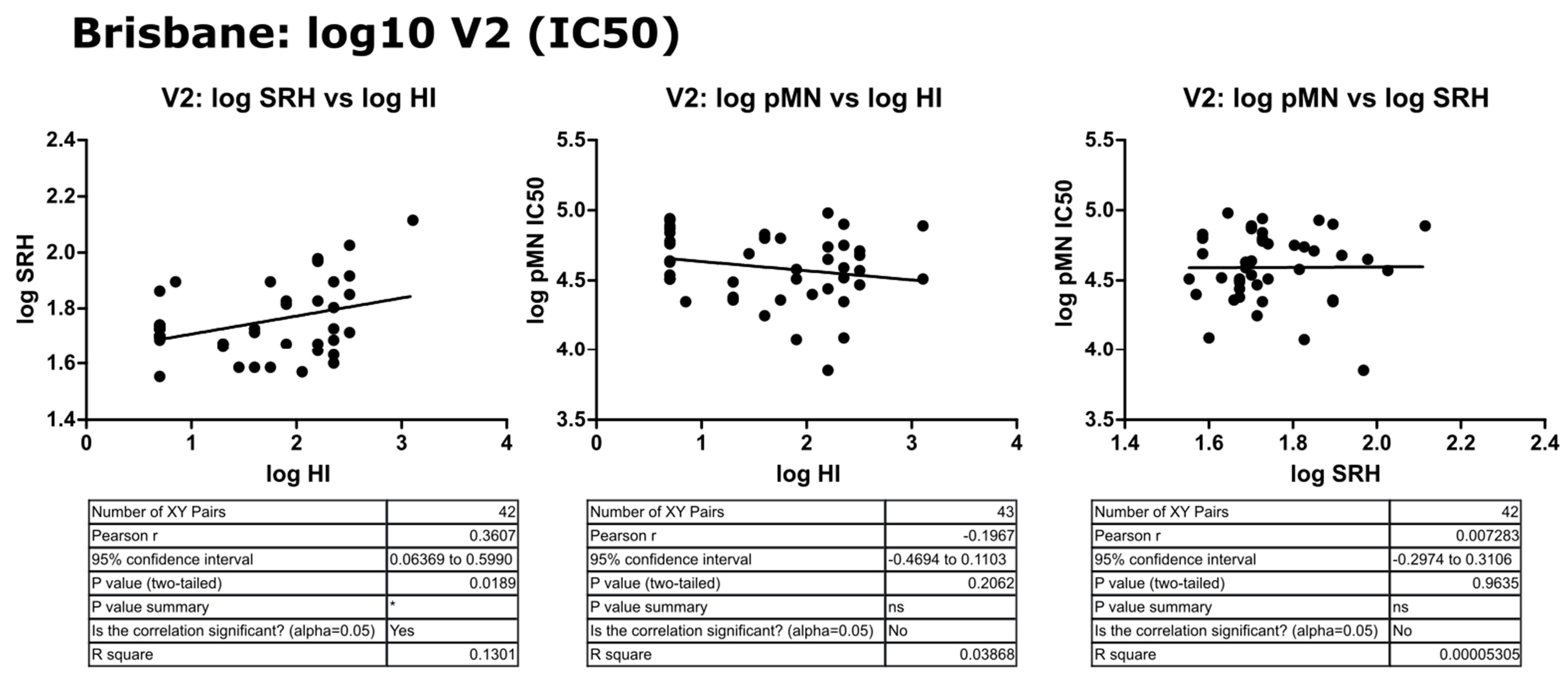 Vaccines 09 00100 g008 Vaccines 09 00100 g008