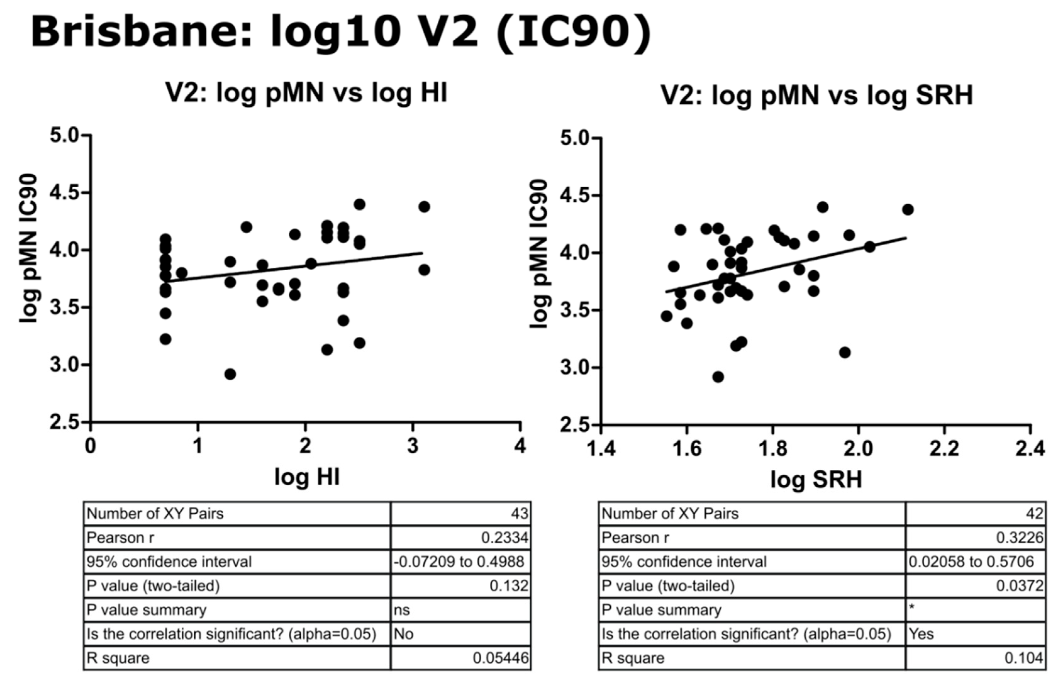 Vaccines 09 00100 g009 Vaccines 09 00100 g009