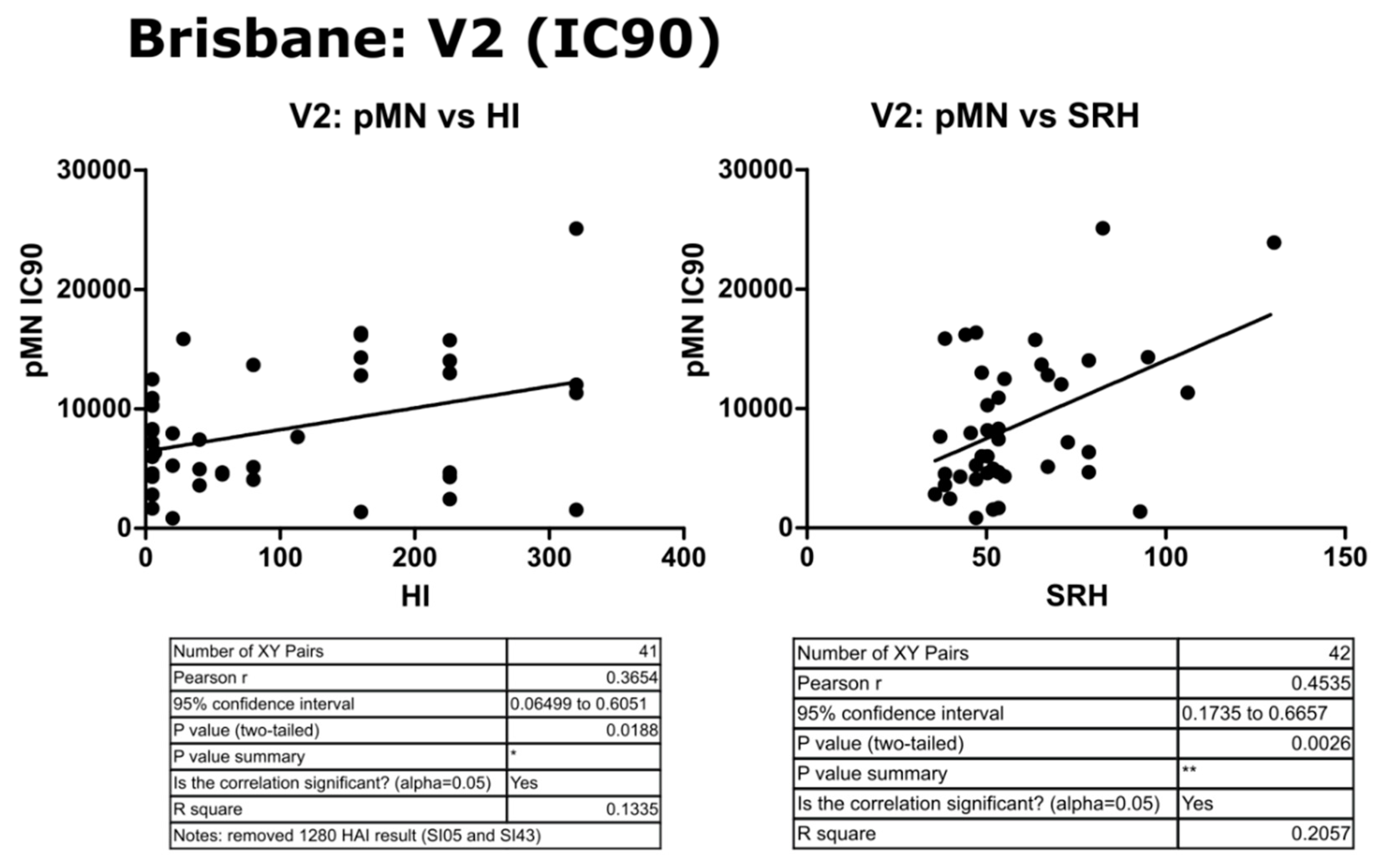 Vaccines 09 00100 g010 Vaccines 09 00100 g010