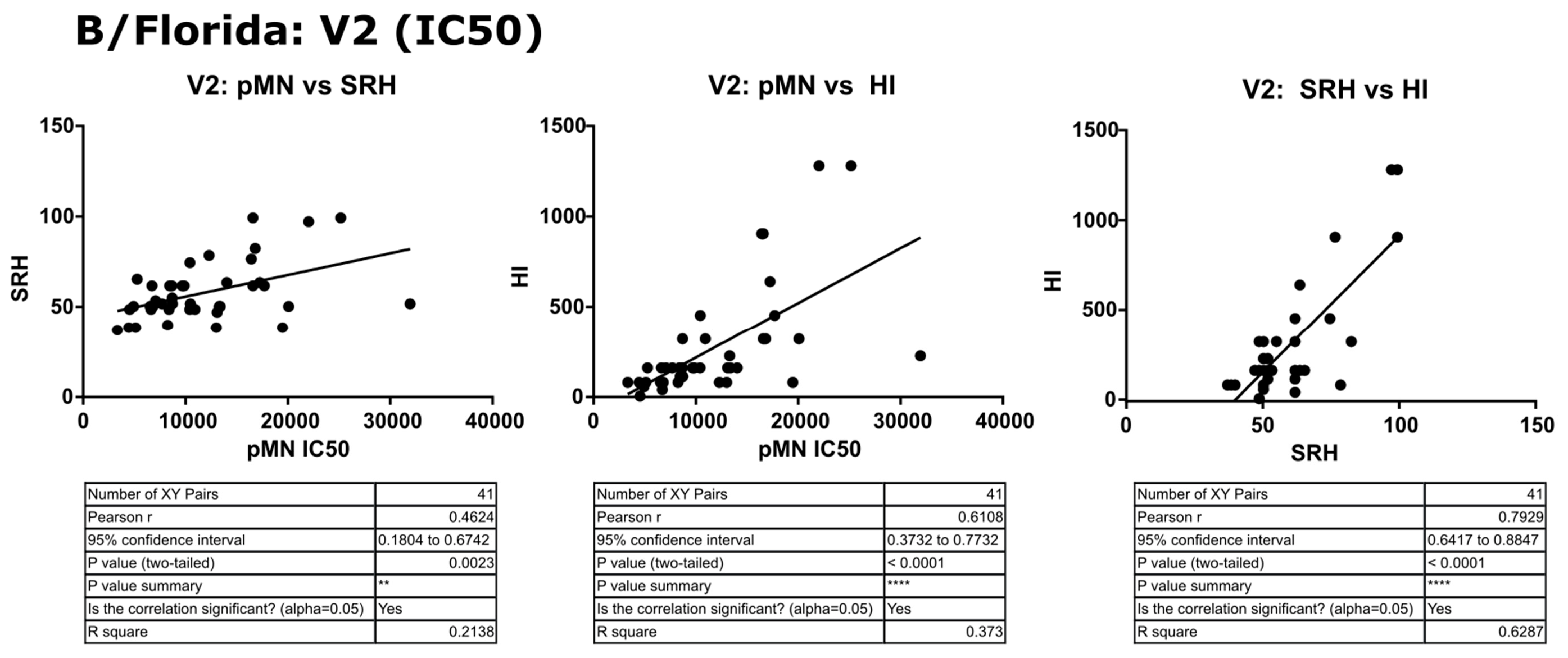 Vaccines 09 00100 g011 Vaccines 09 00100 g011