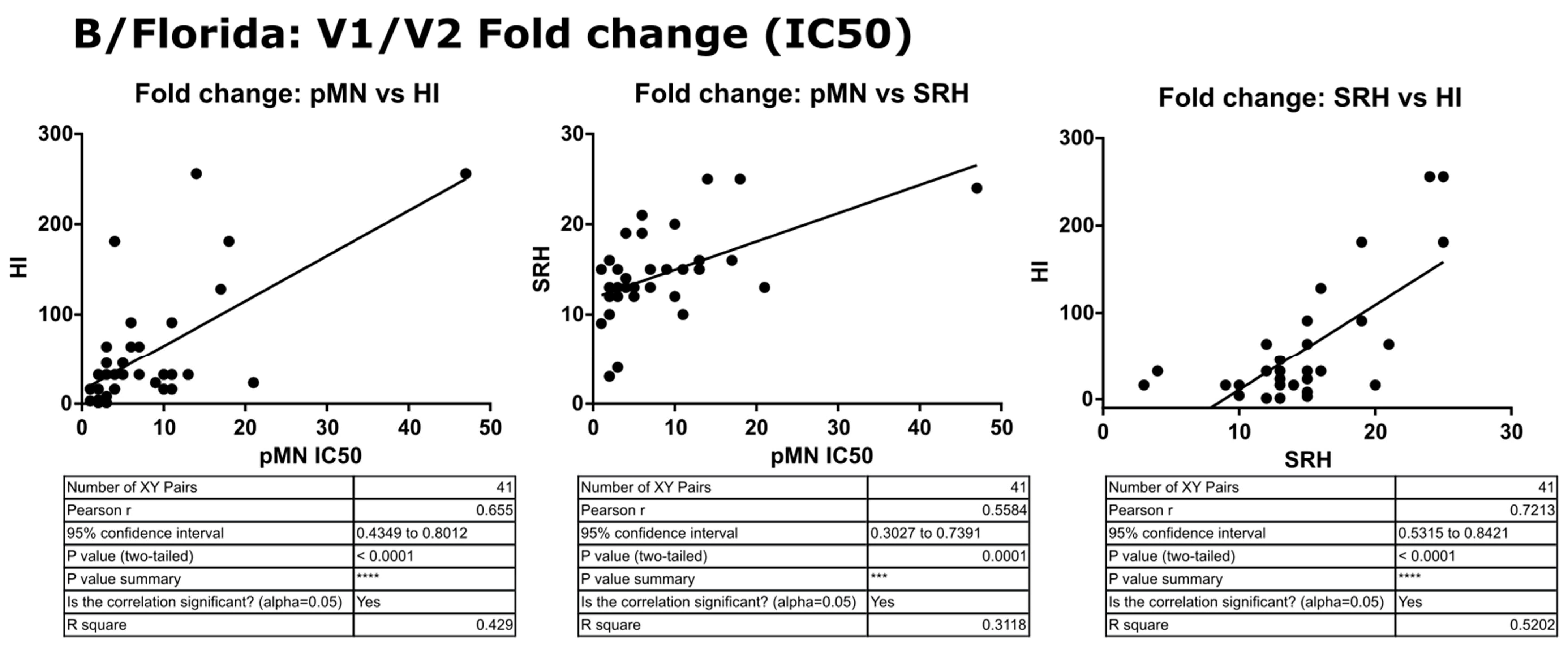 Vaccines 09 00100 g012 Vaccines 09 00100 g012