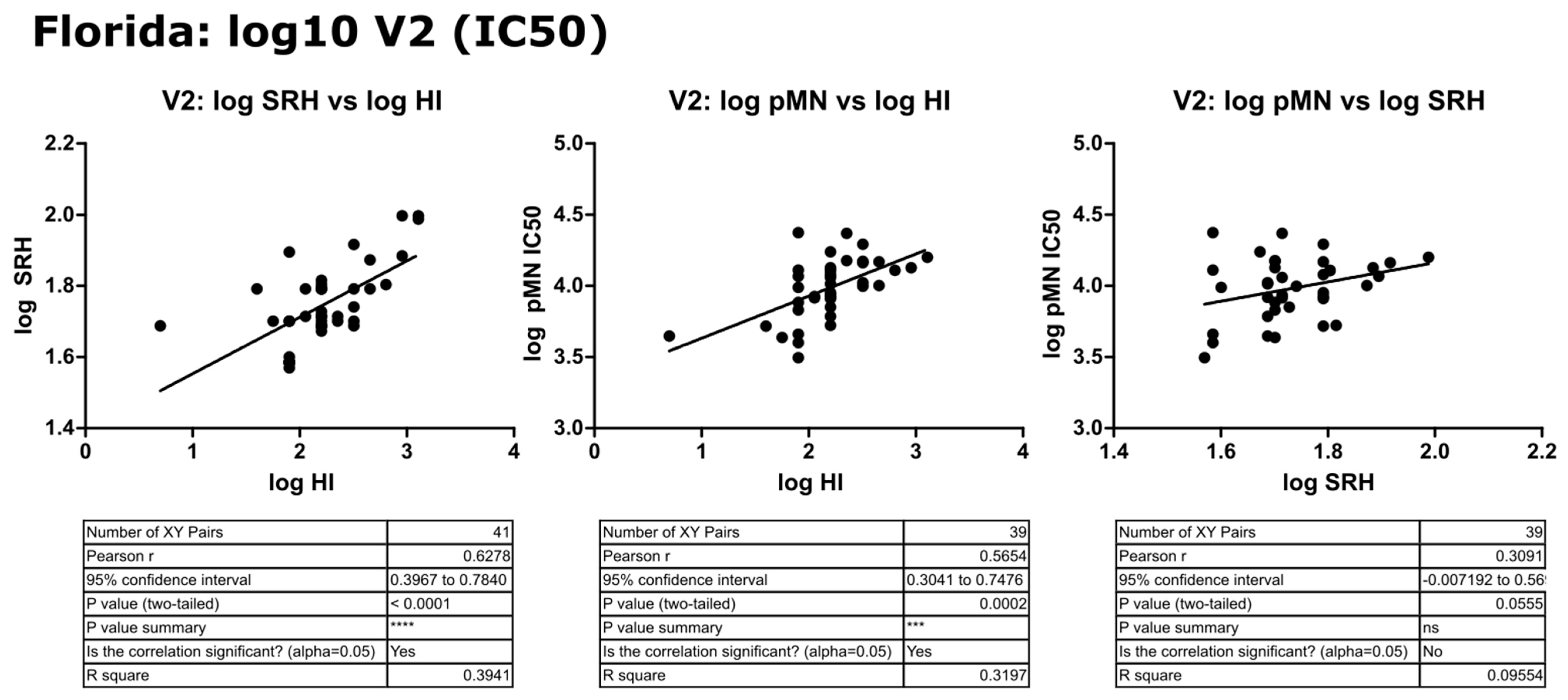 Vaccines 09 00100 g013 Vaccines 09 00100 g013
