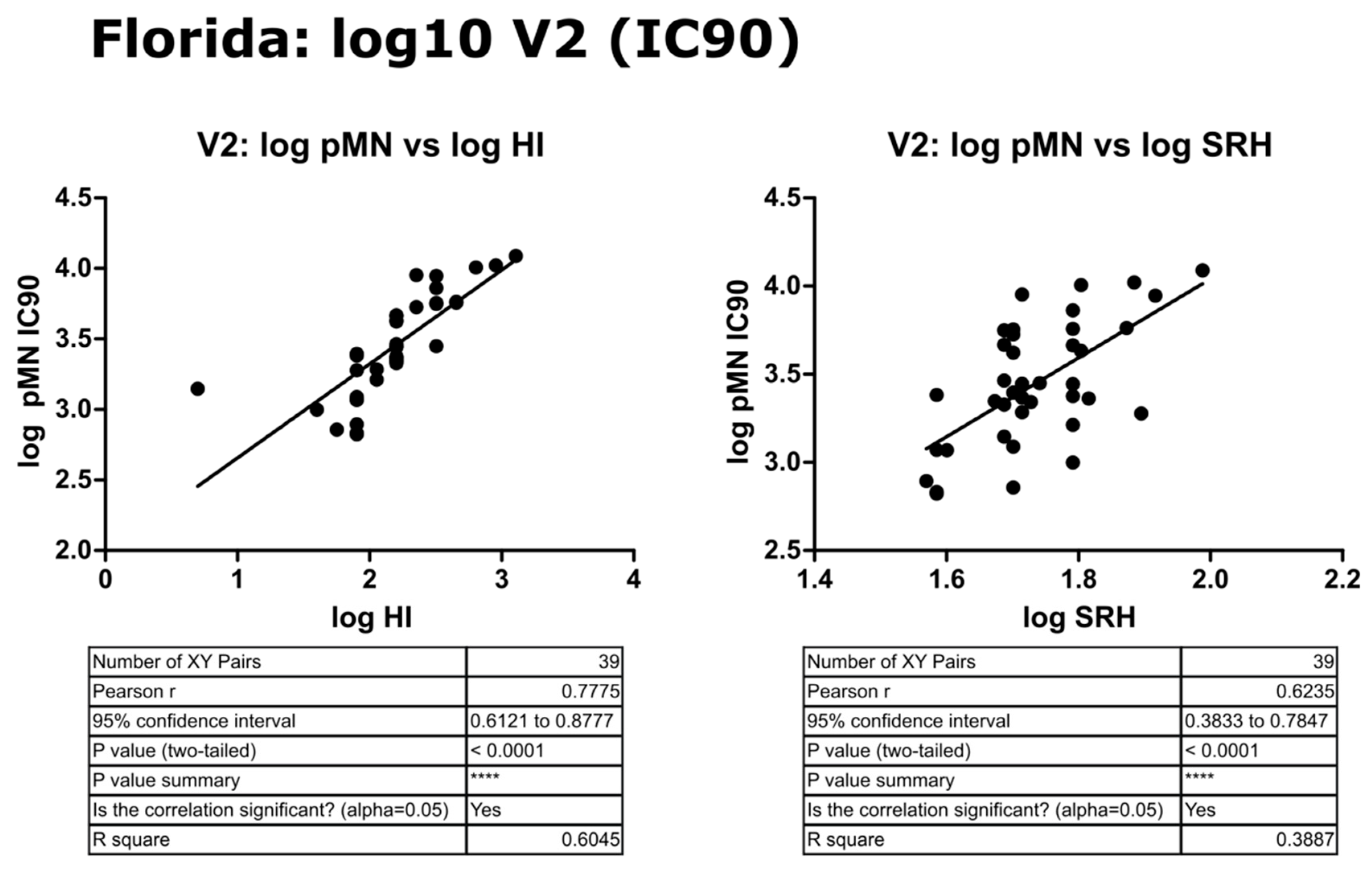 Vaccines 09 00100 g014 Vaccines 09 00100 g014