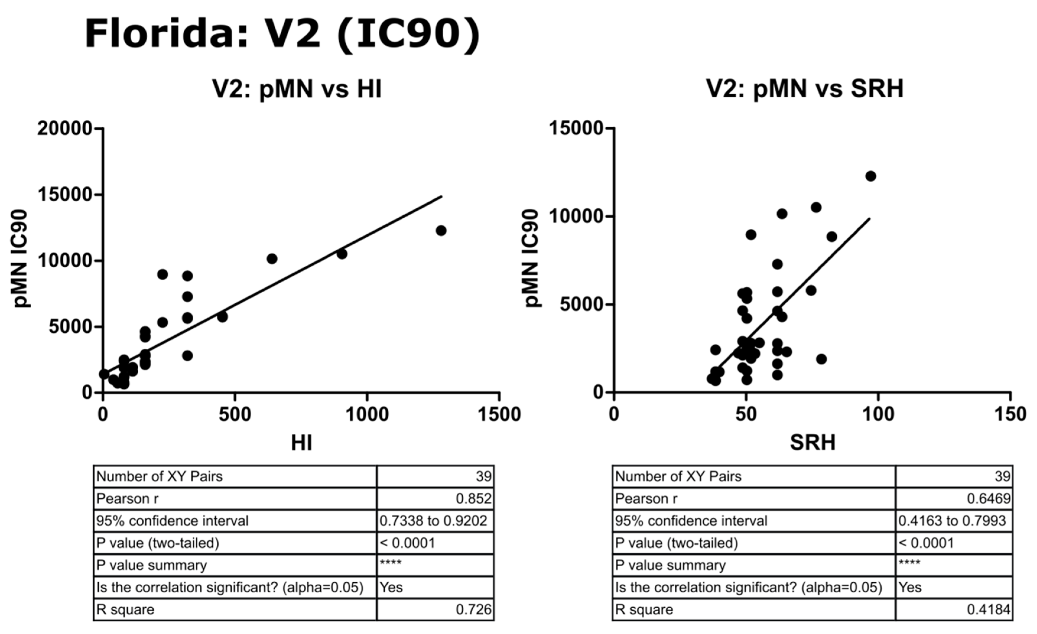 Vaccines 09 00100 g015 Vaccines 09 00100 g015