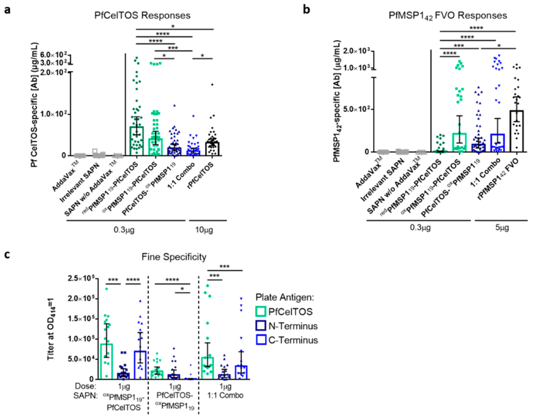 Vaccines 09 00103 g003 Vaccines 09 00103 g003