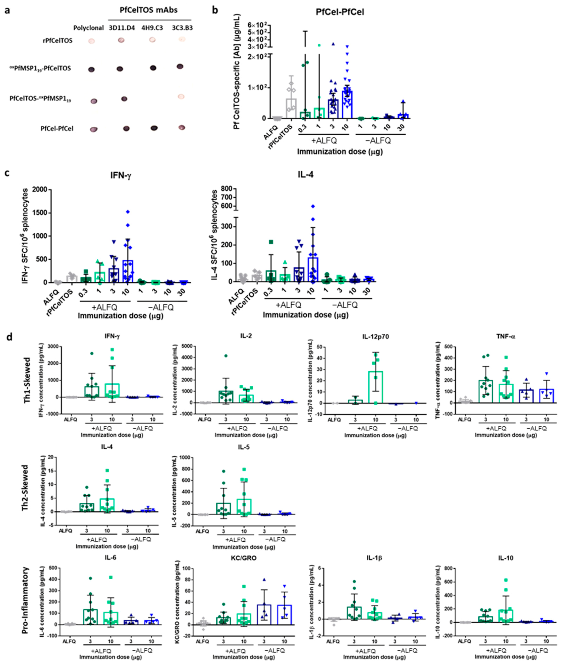 Vaccines 09 00103 g005 Vaccines 09 00103 g005