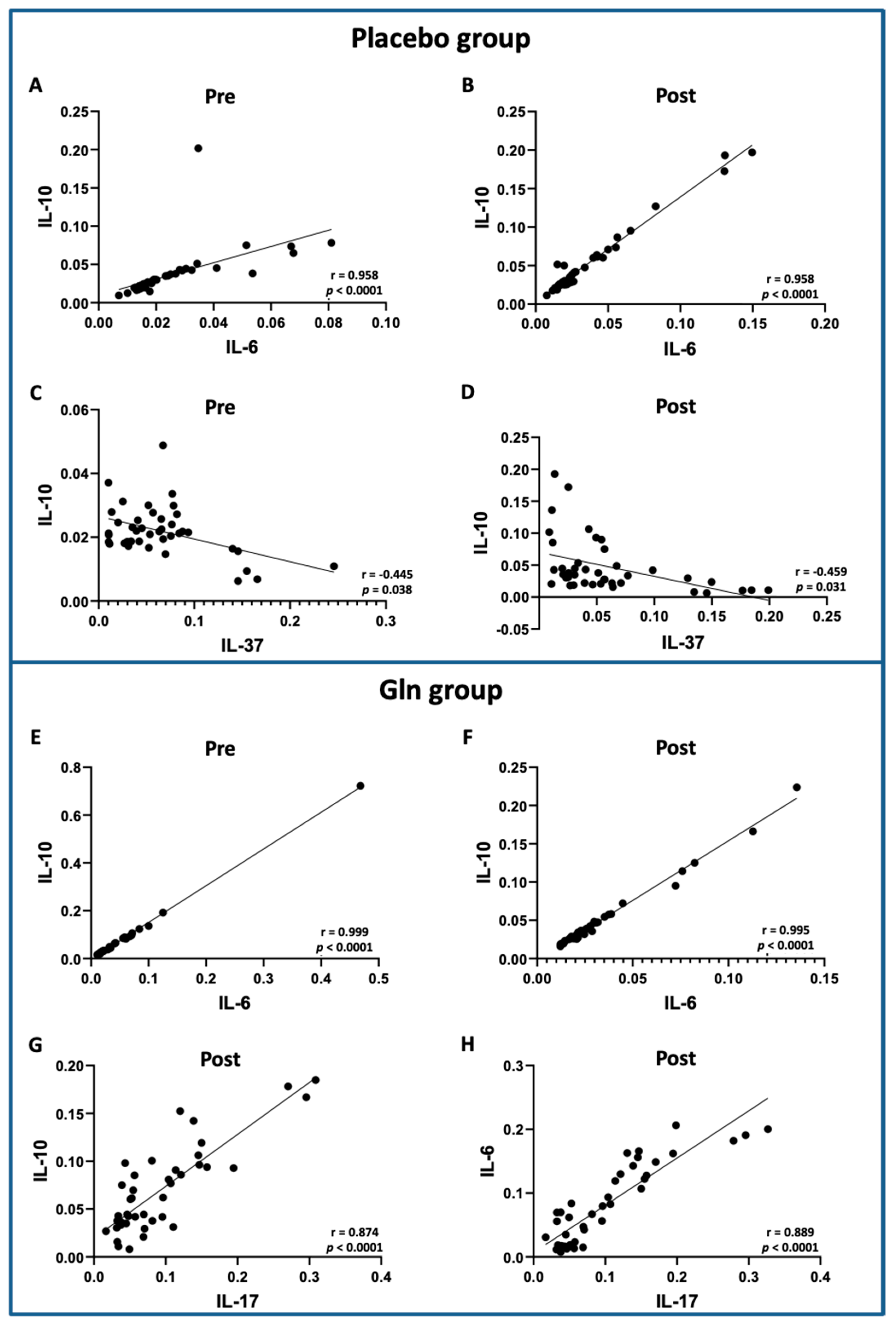 Vaccines 09 00107 g004 Vaccines 09 00107 g004