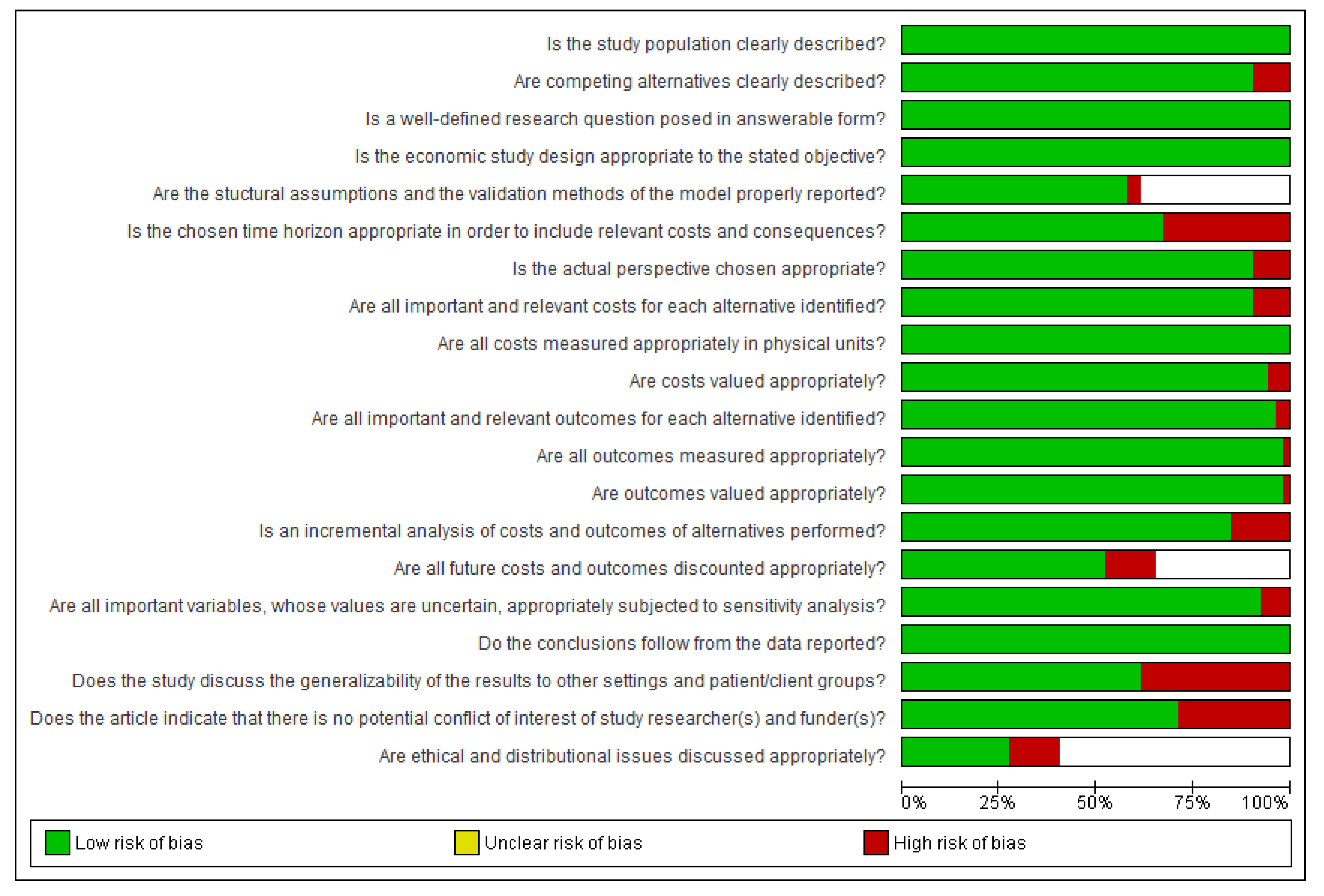 Vaccines 09 00111 g0a2