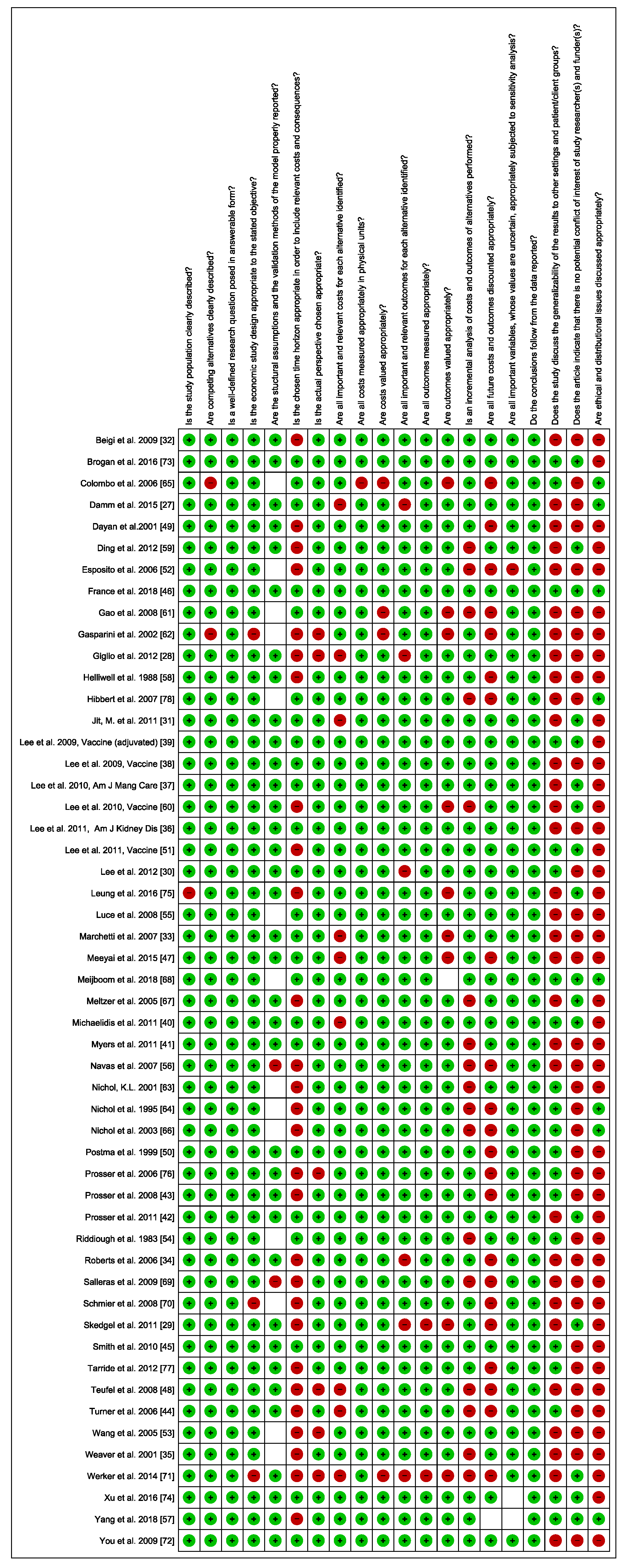 Vaccines 09 00111 g0a3