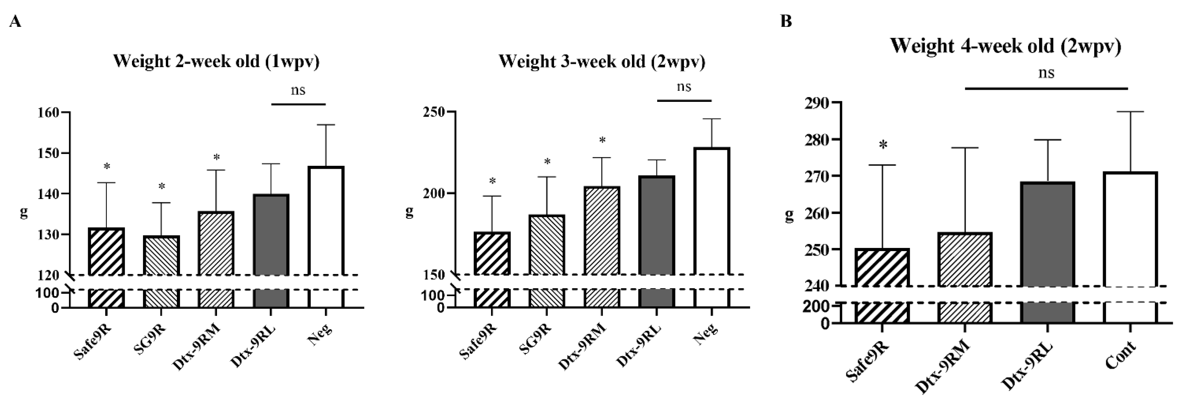 Vaccines 09 00122 g004 Vaccines 09 00122 g004