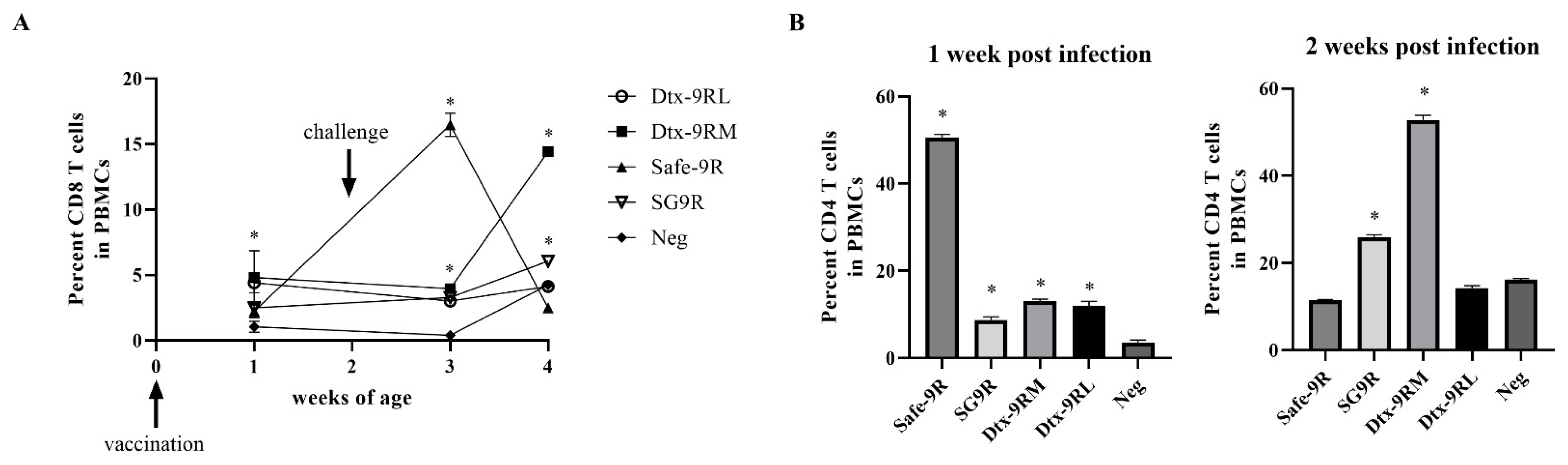 Vaccines 09 00122 g007 Vaccines 09 00122 g007