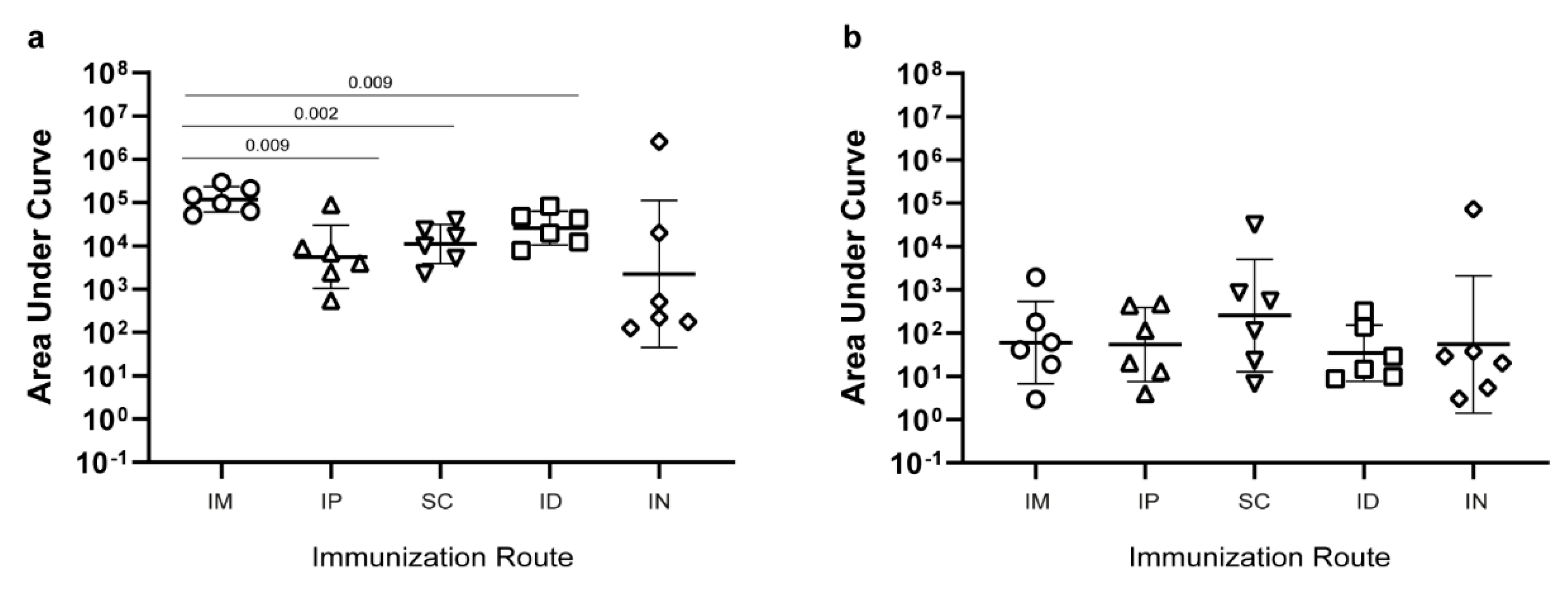 Vaccines 09 00131 g004 Vaccines 09 00131 g004