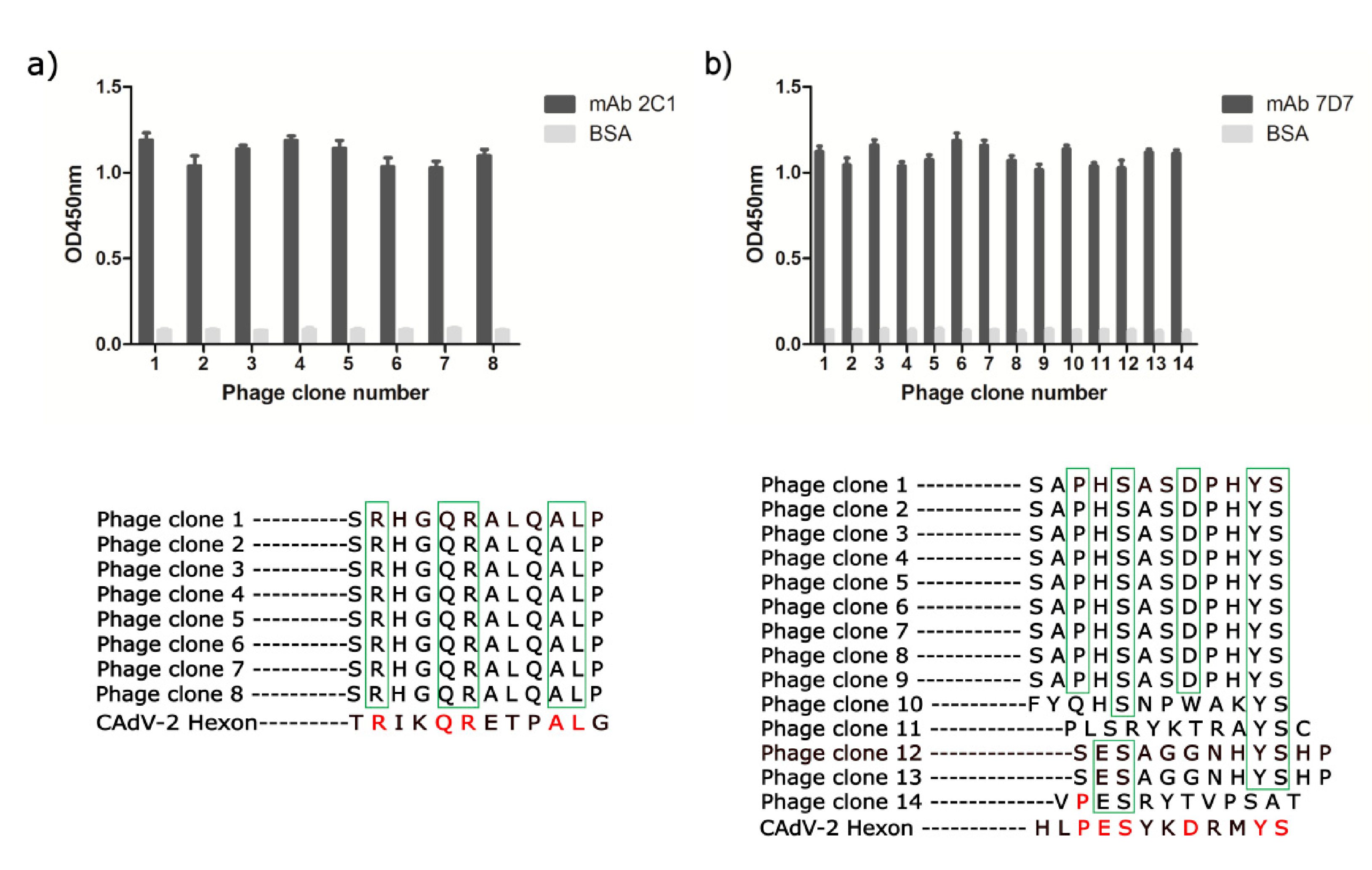 Vaccines 09 00135 g003 Vaccines 09 00135 g003