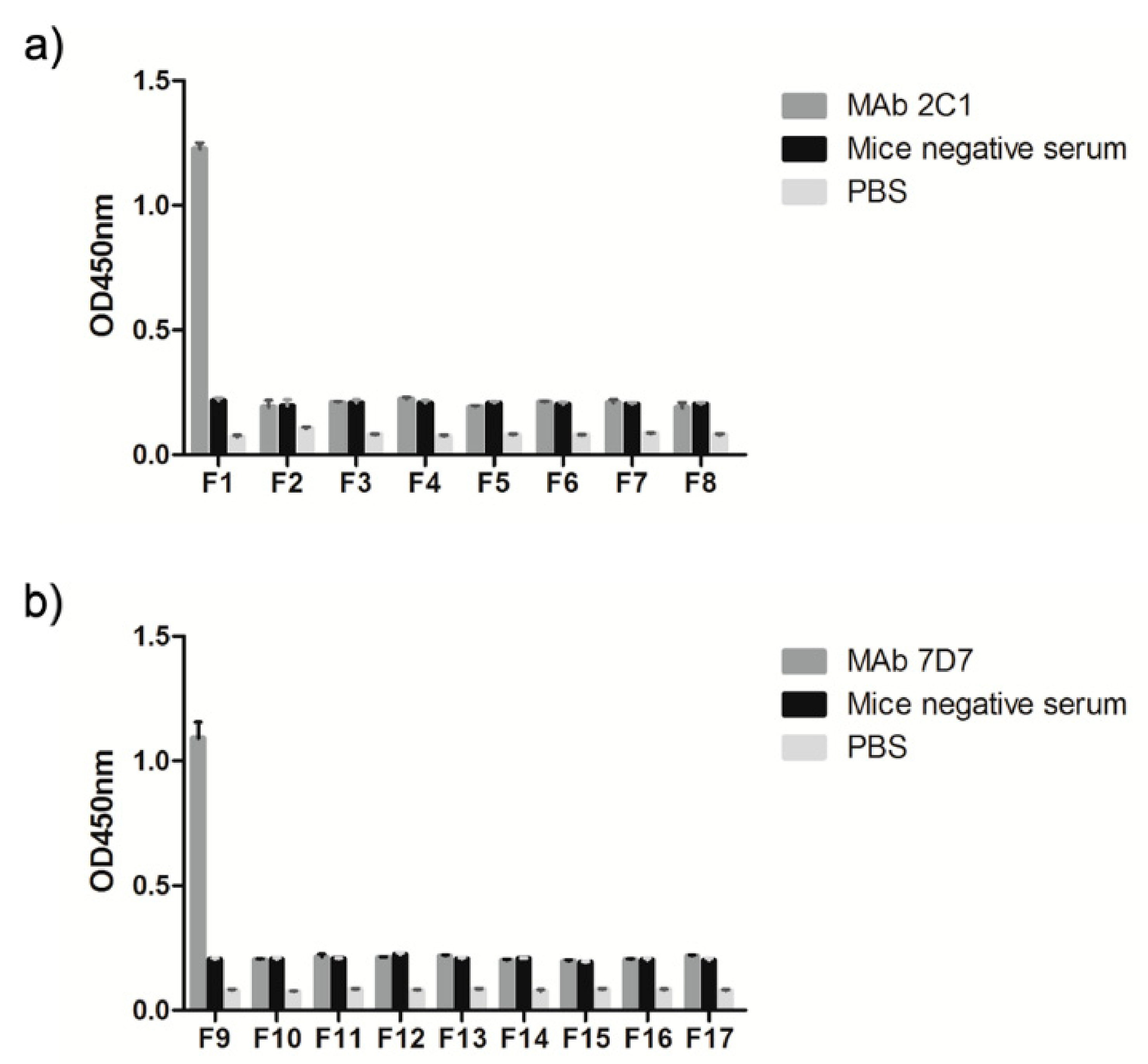 Vaccines 09 00135 g004 Vaccines 09 00135 g004