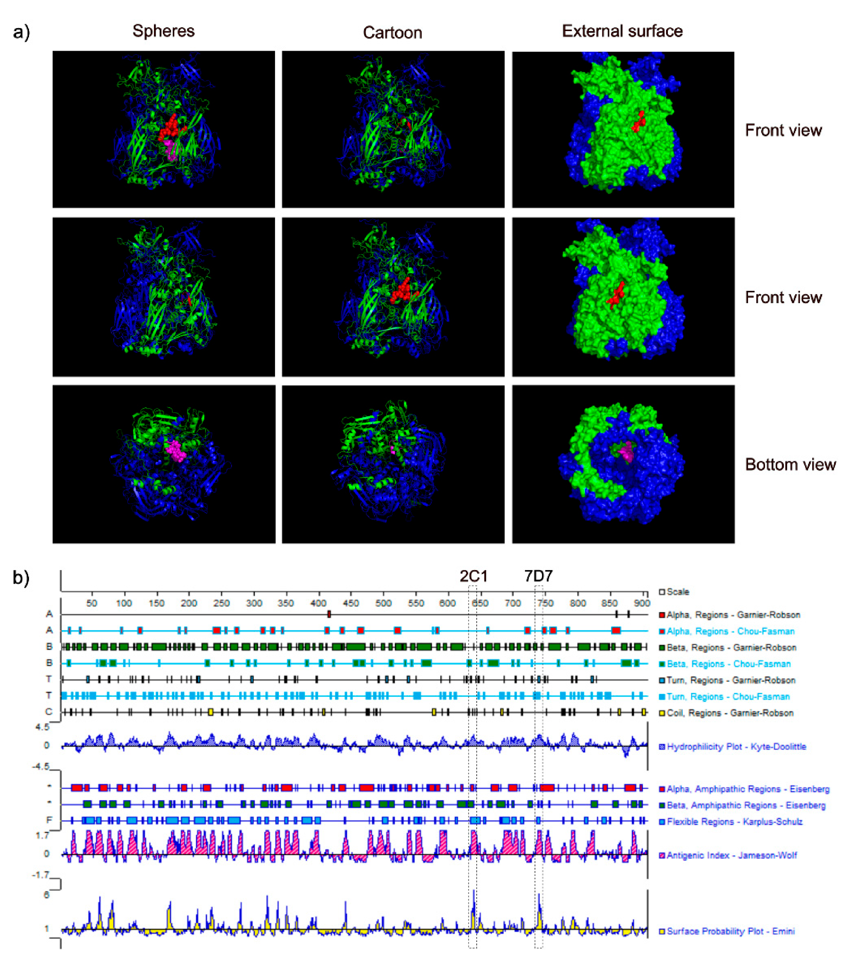 Vaccines 09 00135 g005 Vaccines 09 00135 g005