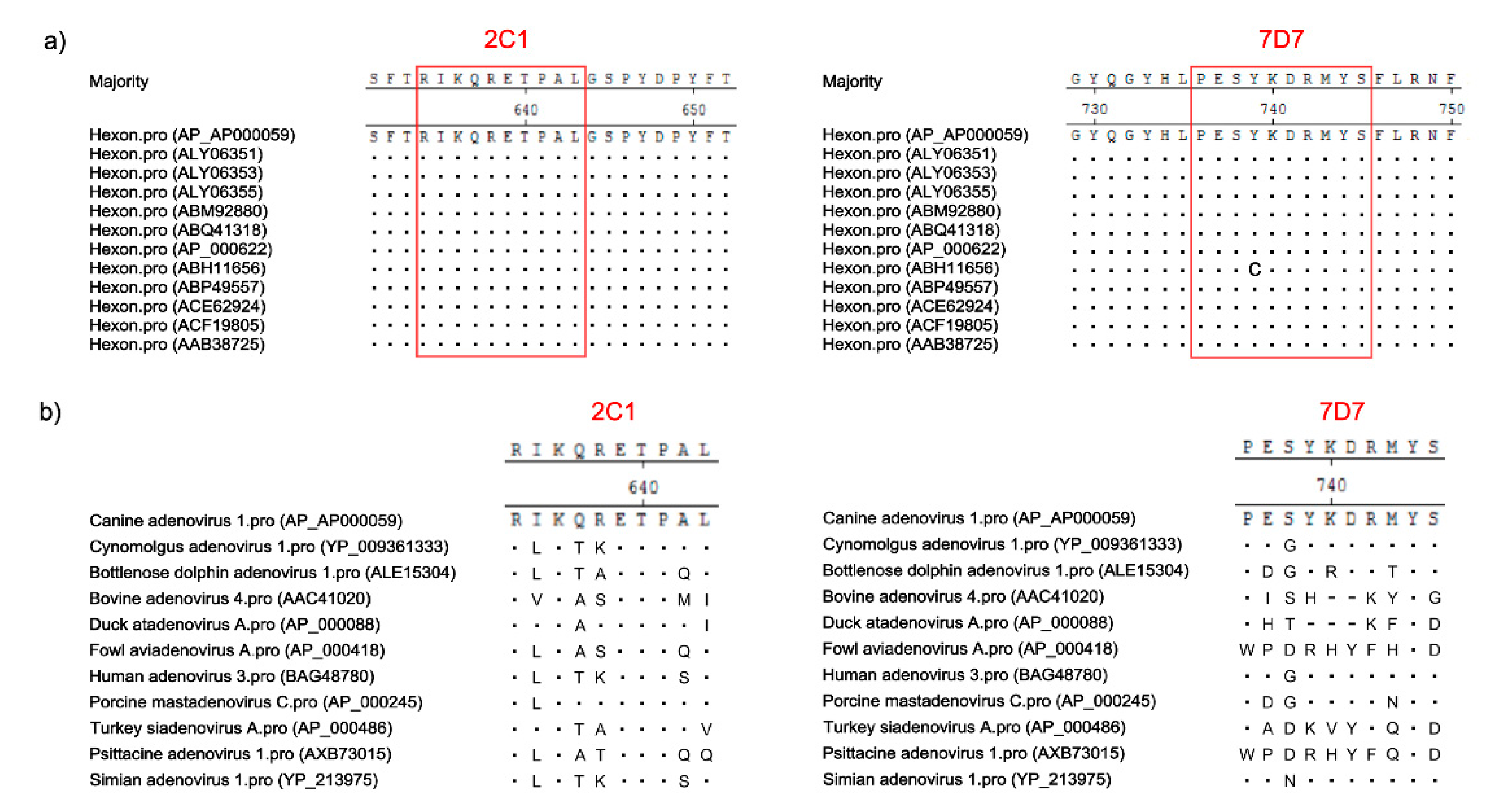 Vaccines 09 00135 g006 Vaccines 09 00135 g006