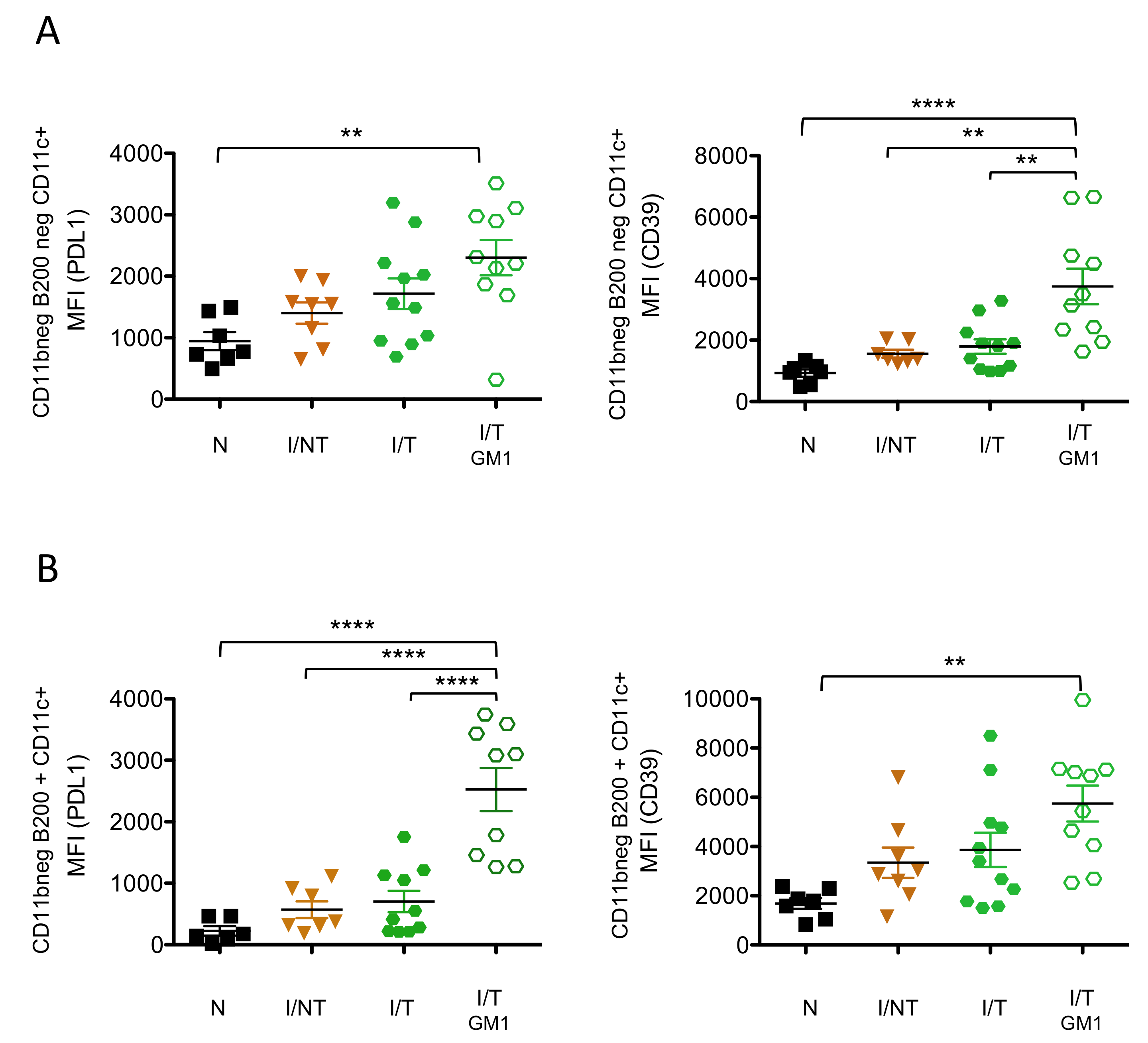 Vaccines 09 00137 g004 Vaccines 09 00137 g004
