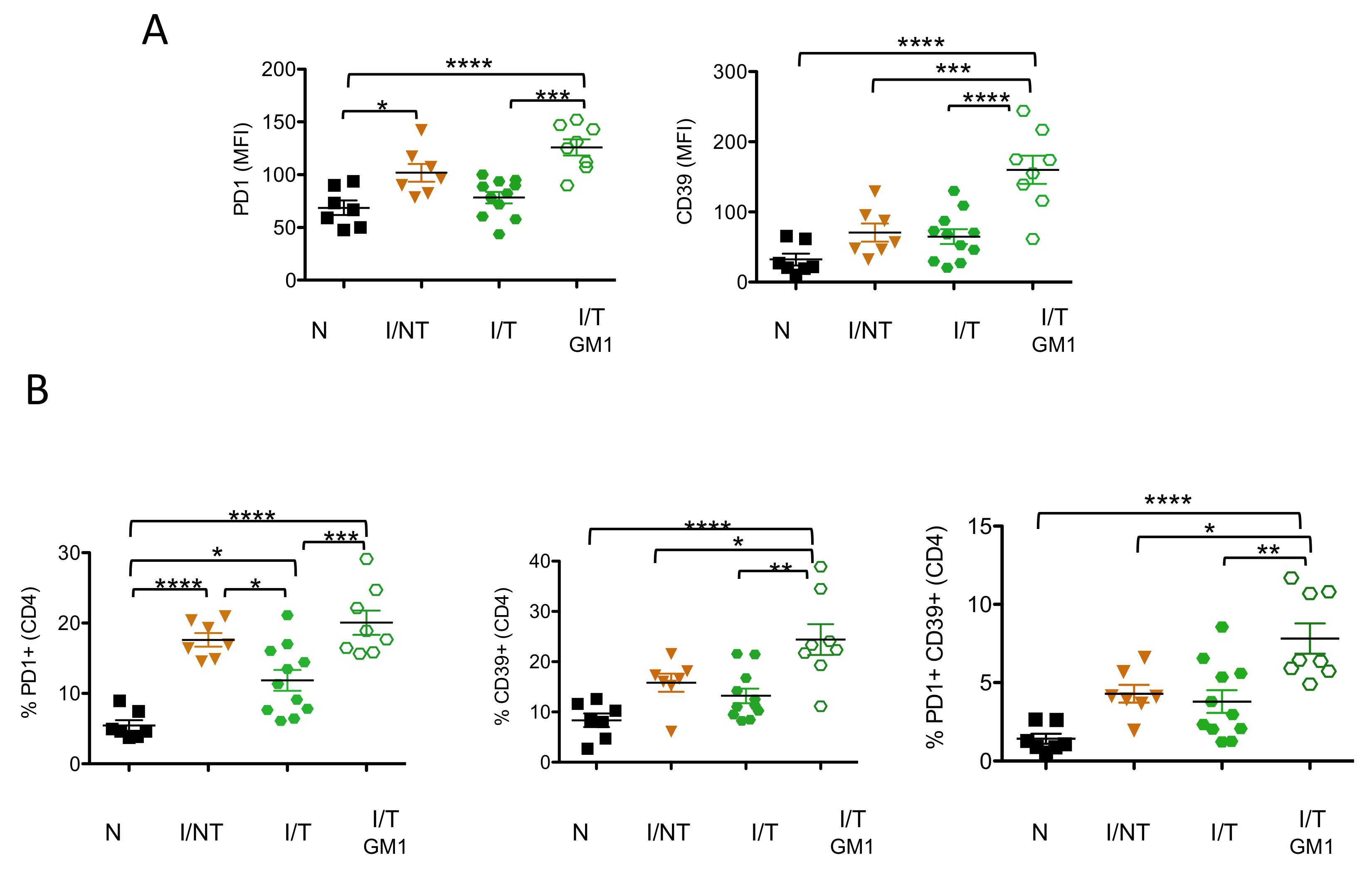 Vaccines 09 00137 g005 Vaccines 09 00137 g005