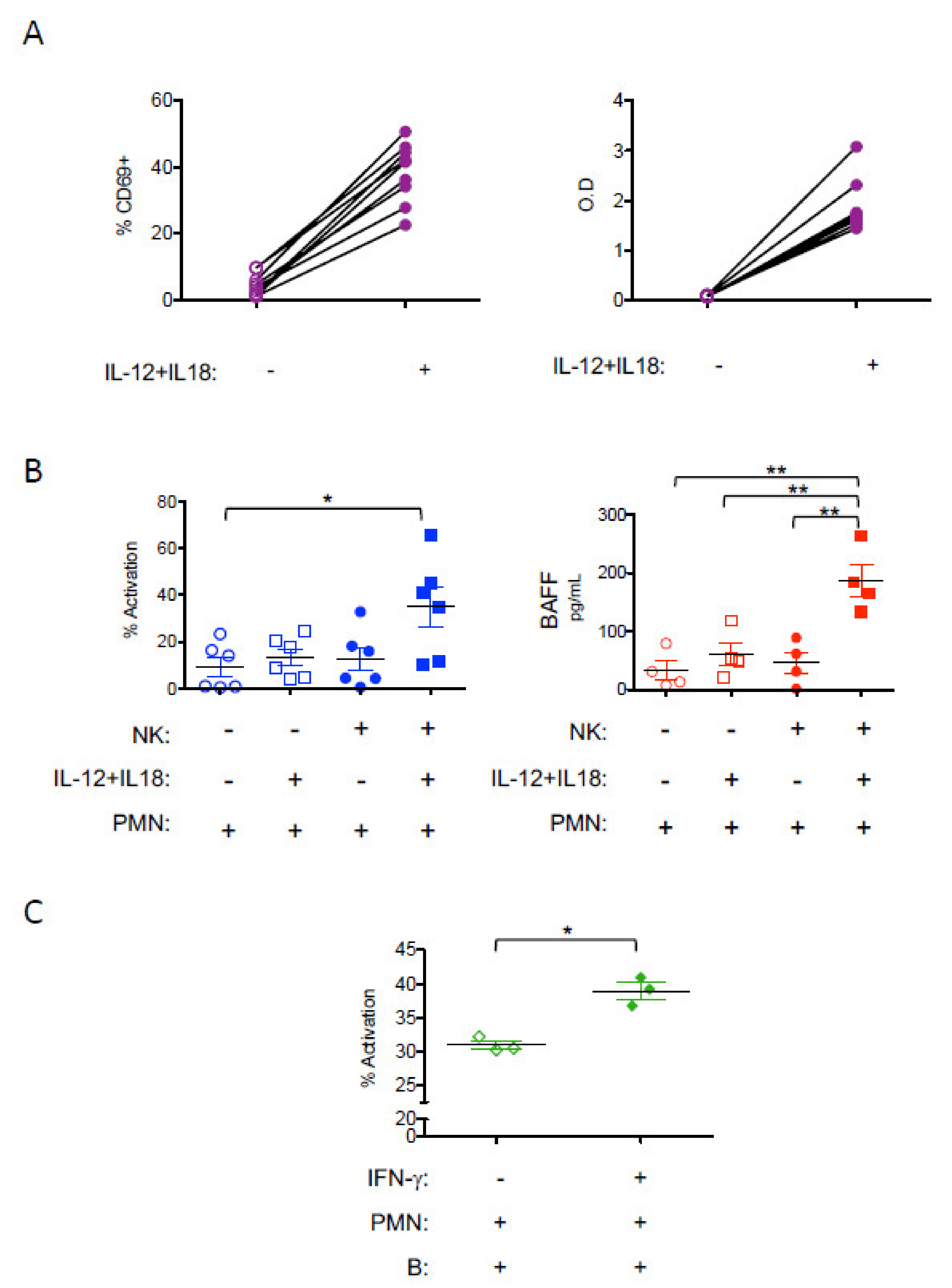 Vaccines 09 00137 g006 Vaccines 09 00137 g006