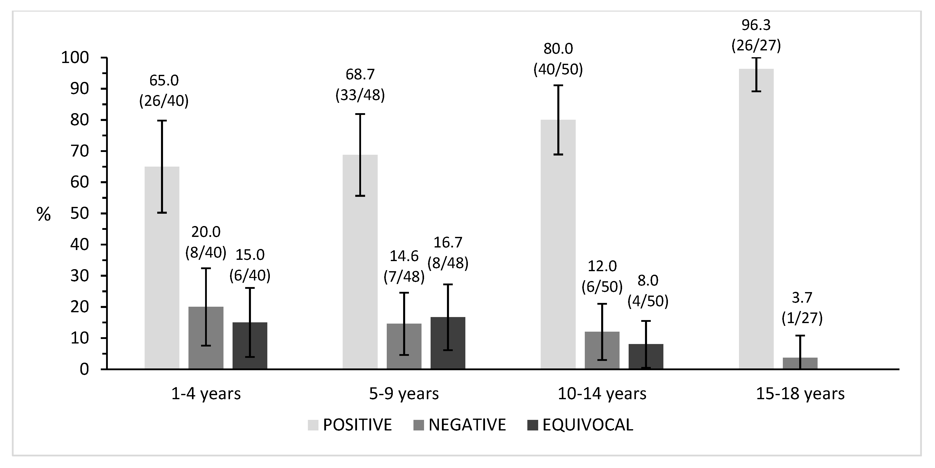 Vaccines 09 00152 g001 Vaccines 09 00152 g001