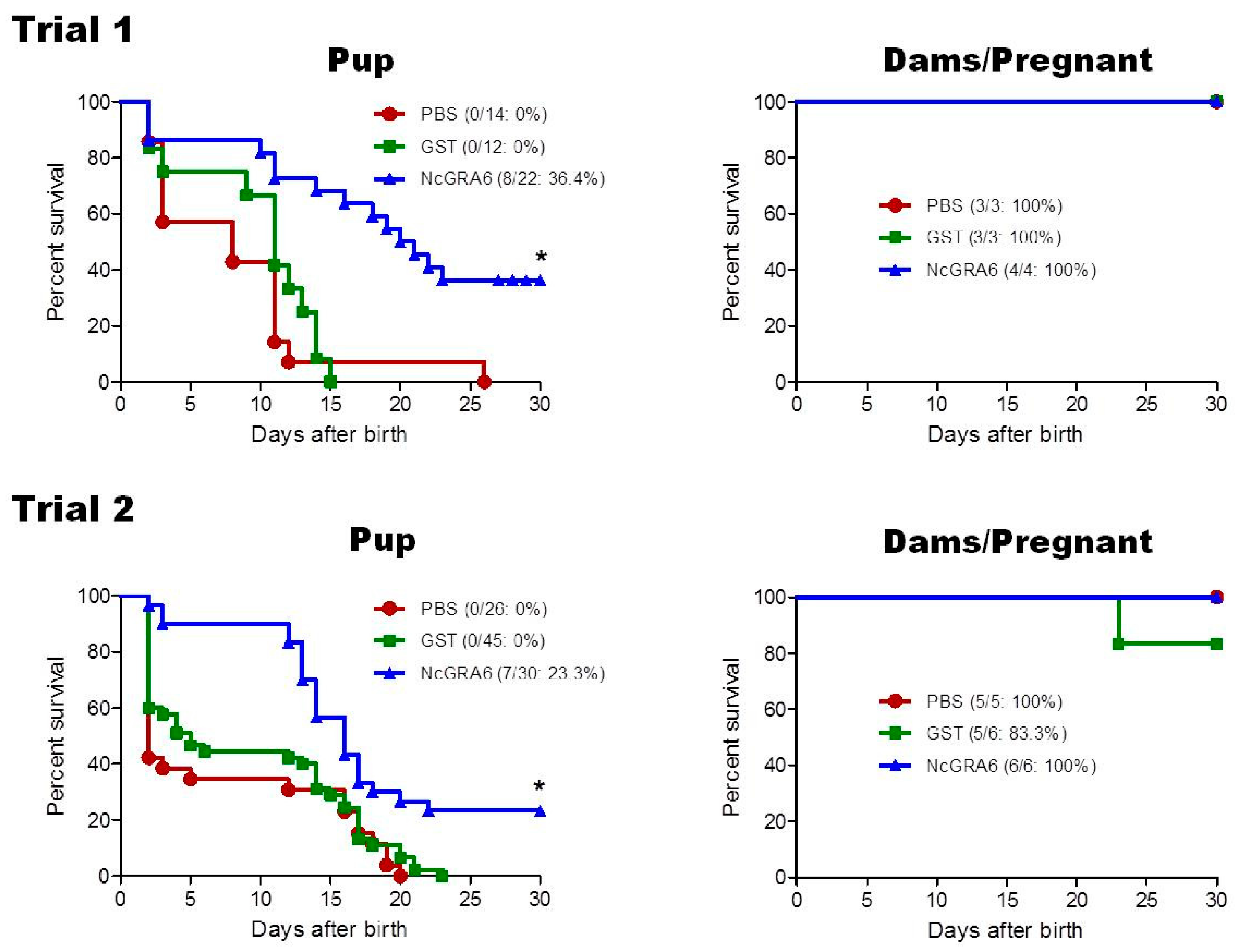 Vaccines 09 00155 g001 Vaccines 09 00155 g001