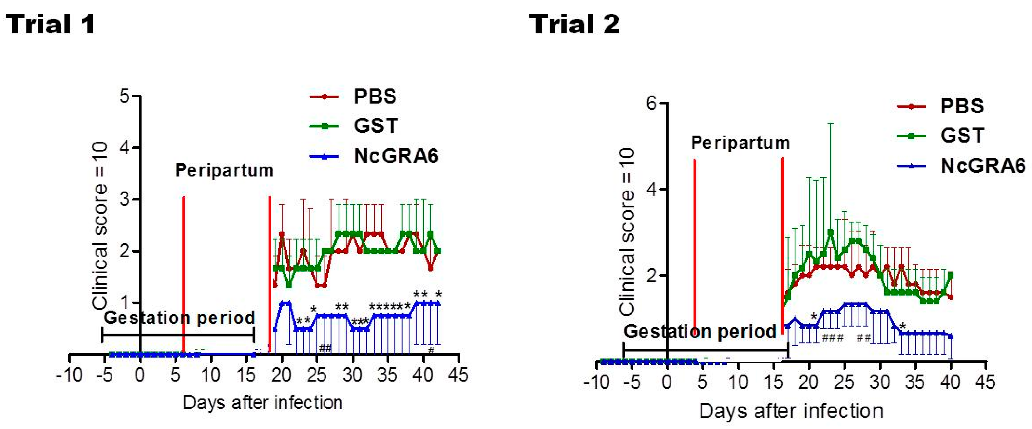 Vaccines 09 00155 g003 Vaccines 09 00155 g003