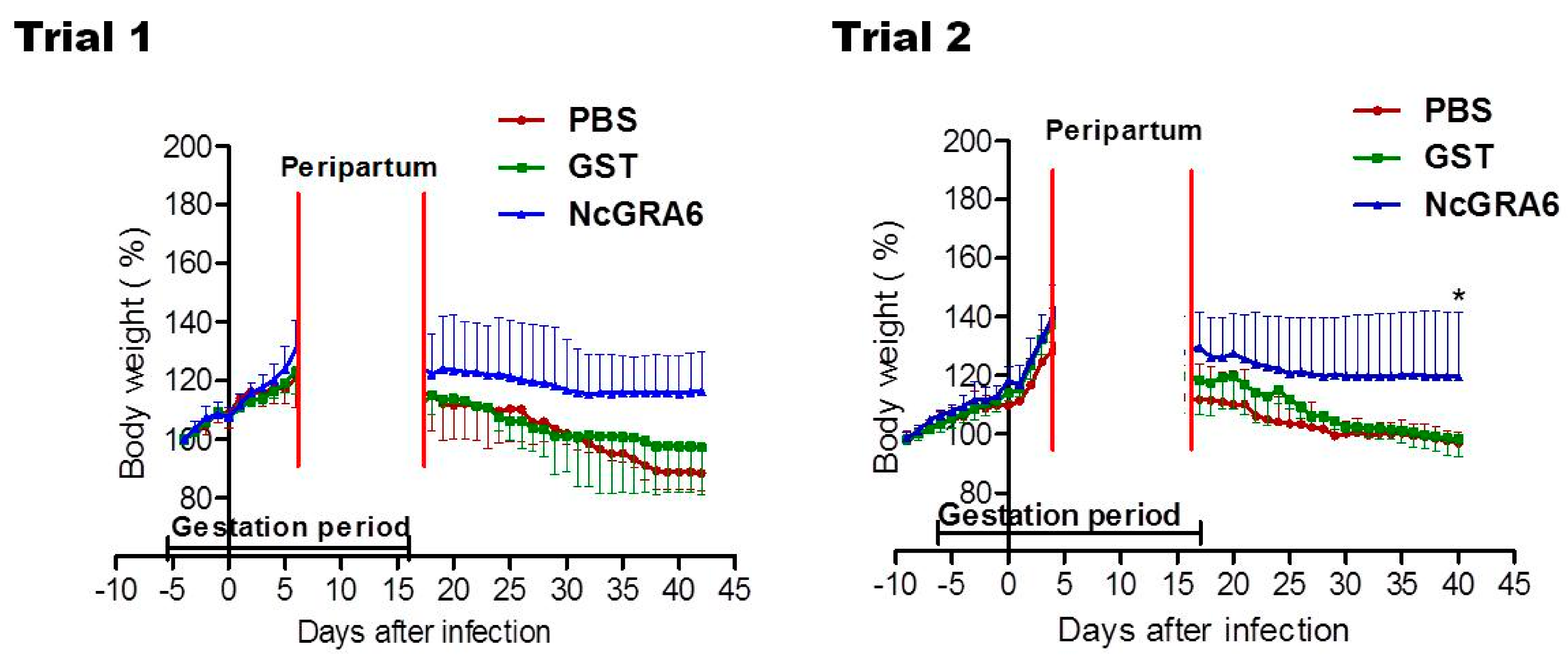Vaccines 09 00155 g004 Vaccines 09 00155 g004