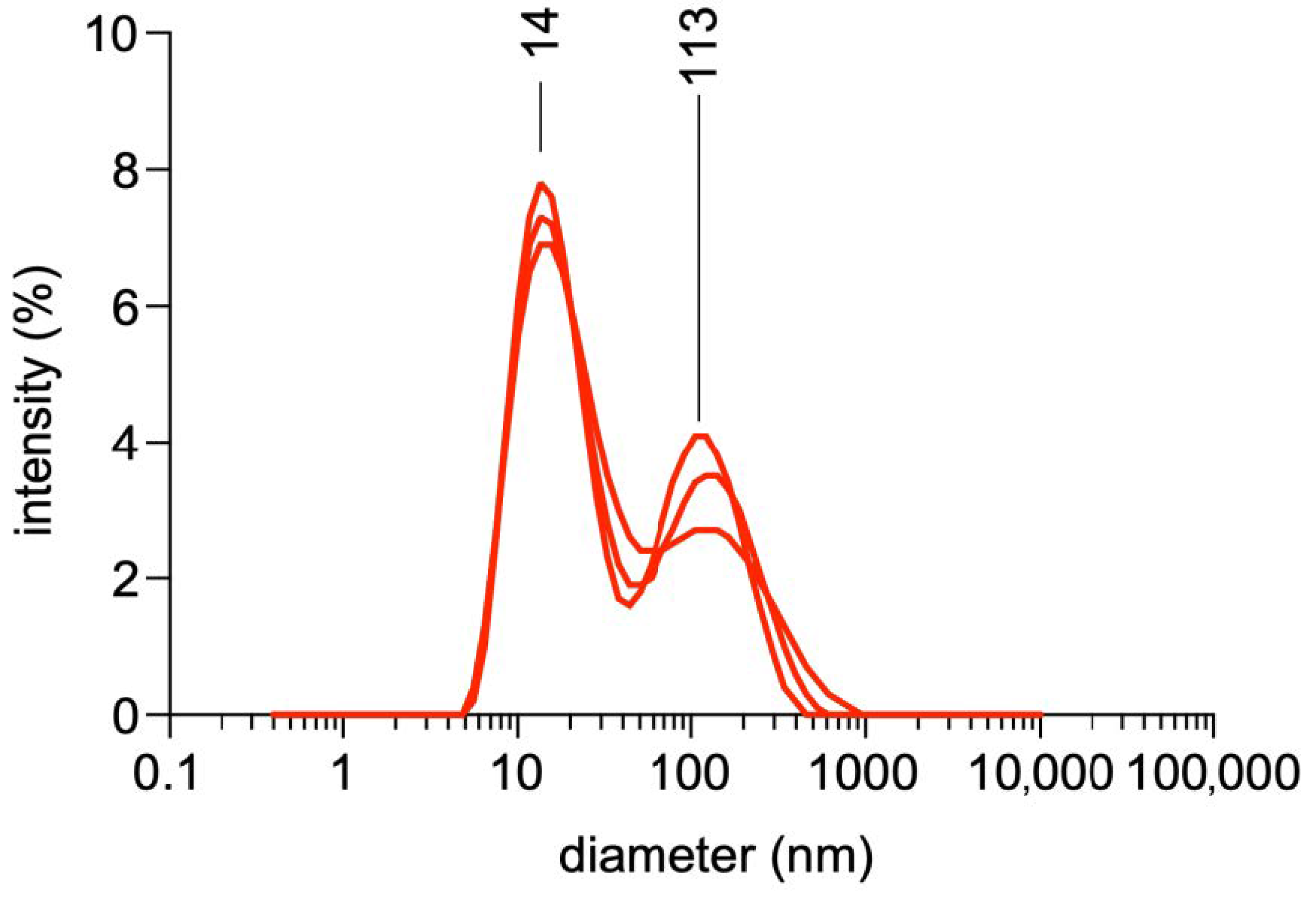 Vaccines 09 00157 g004 Vaccines 09 00157 g004