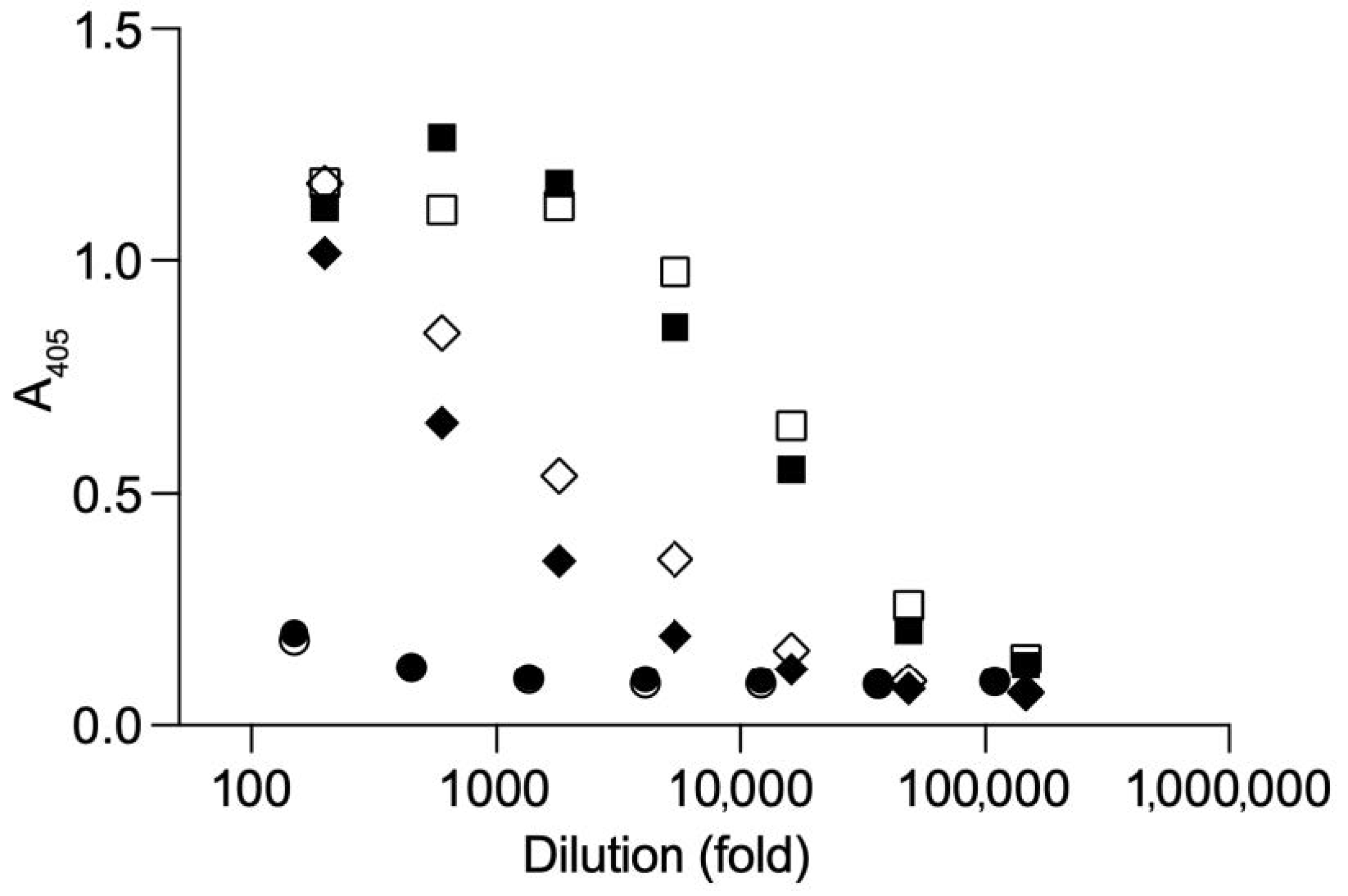 Vaccines 09 00157 g005 Vaccines 09 00157 g005
