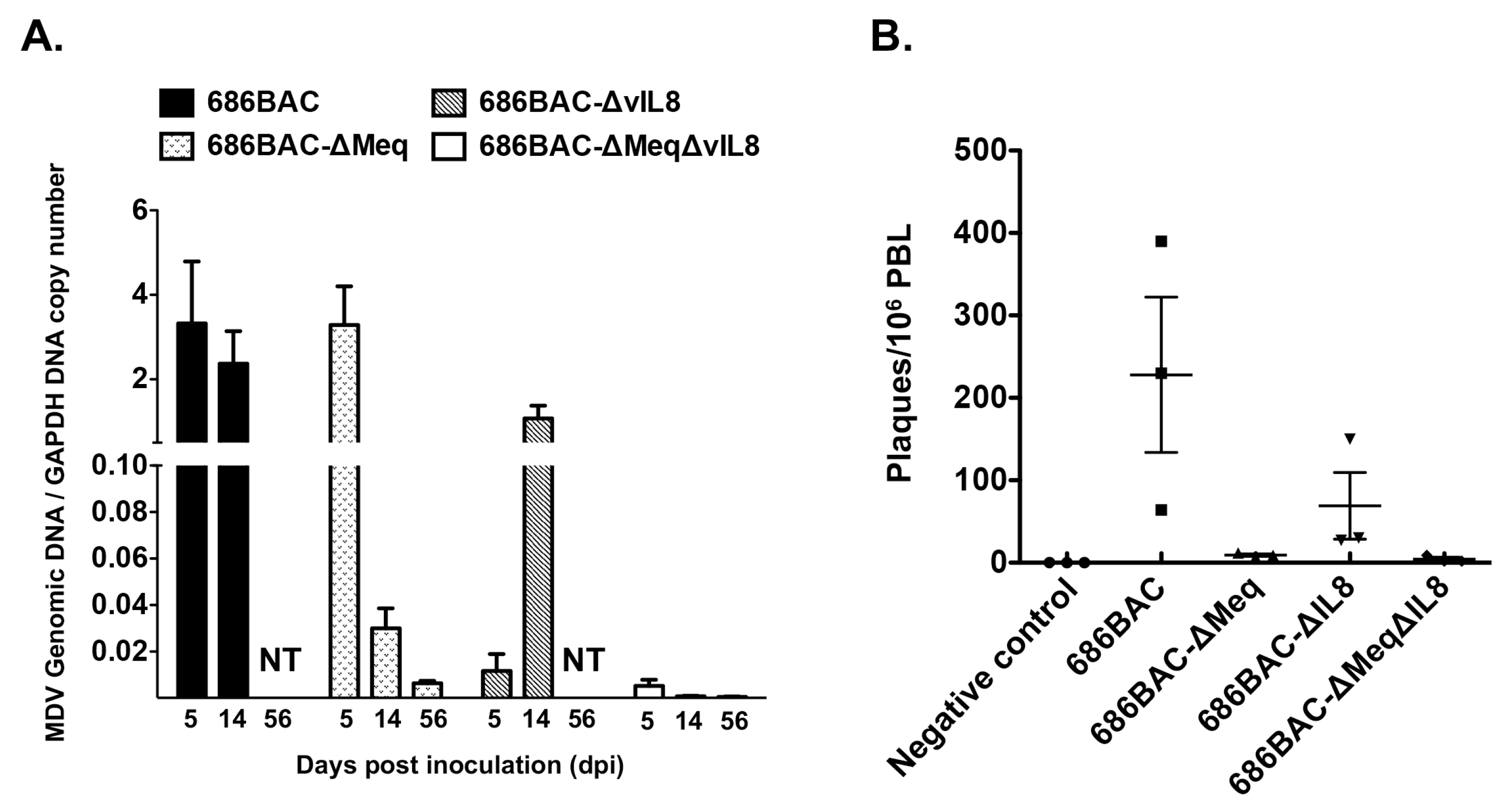 Vaccines 09 00159 g002