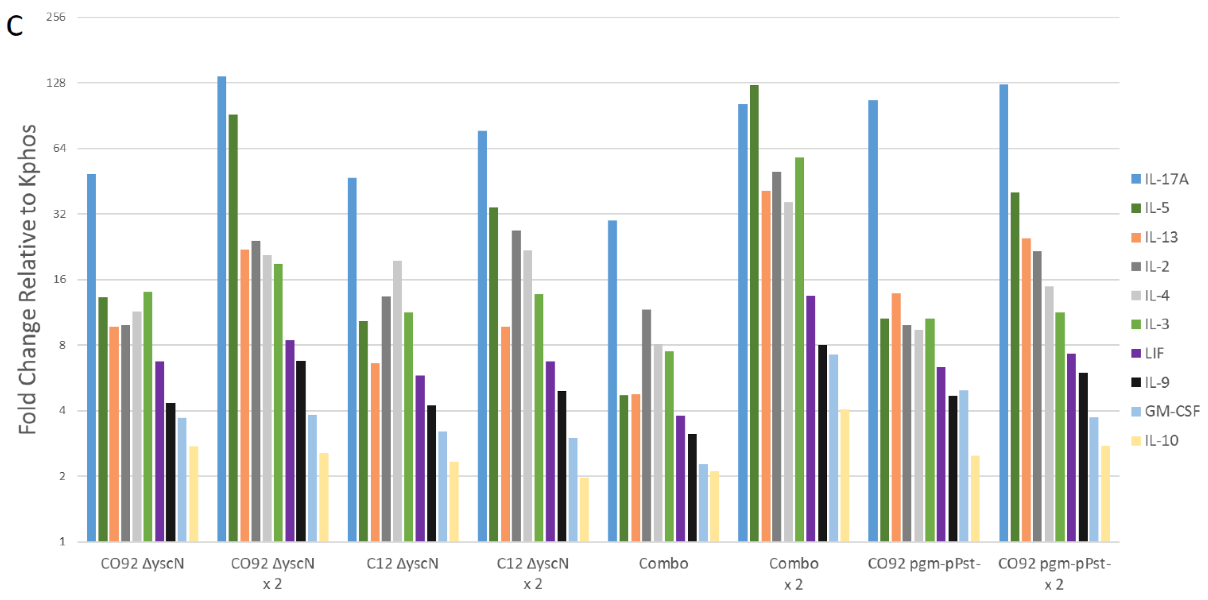 Vaccines 09 00161 g001b Vaccines 09 00161 g001b