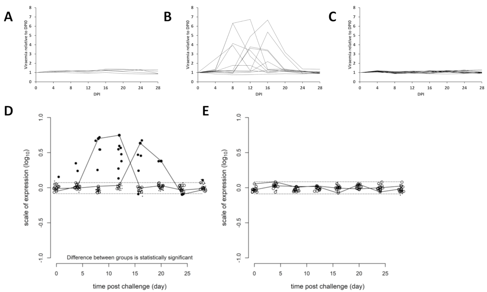 Vaccines 09 00163 g004 Vaccines 09 00163 g004