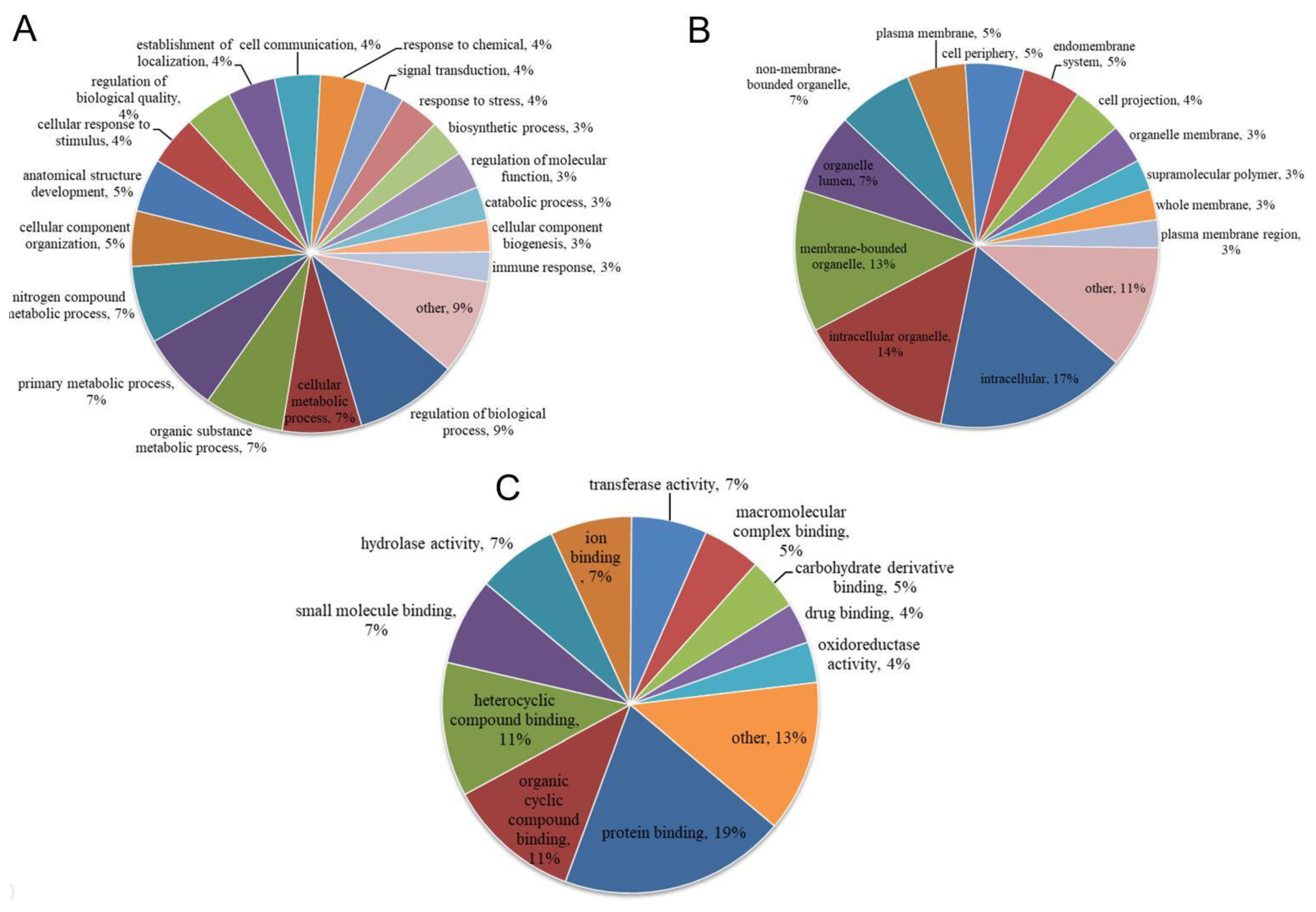 Vaccines 09 00164 g003 Vaccines 09 00164 g003