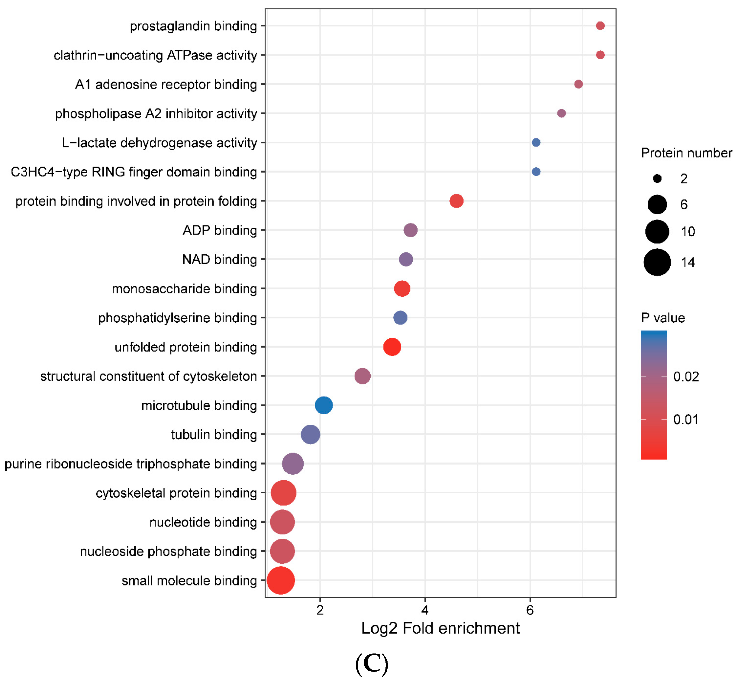 Vaccines 09 00164 g005b Vaccines 09 00164 g005b