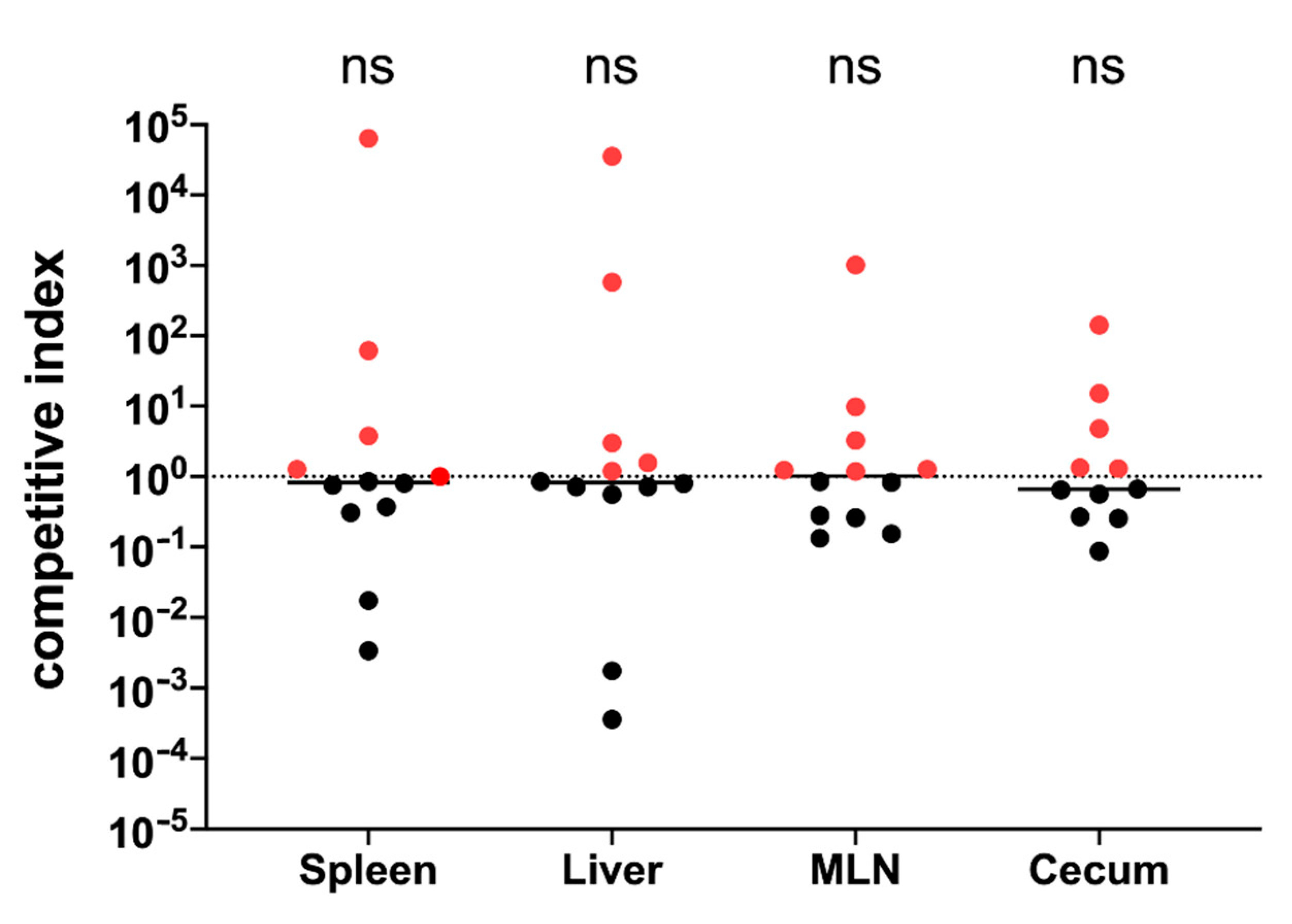 Vaccines 09 00165 g001 Vaccines 09 00165 g001
