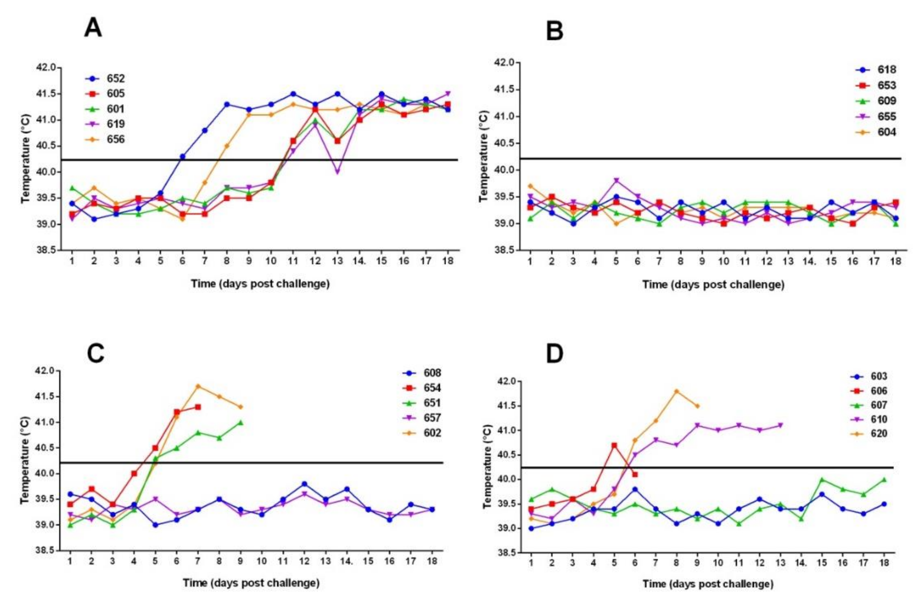 Vaccines 09 00167 g002