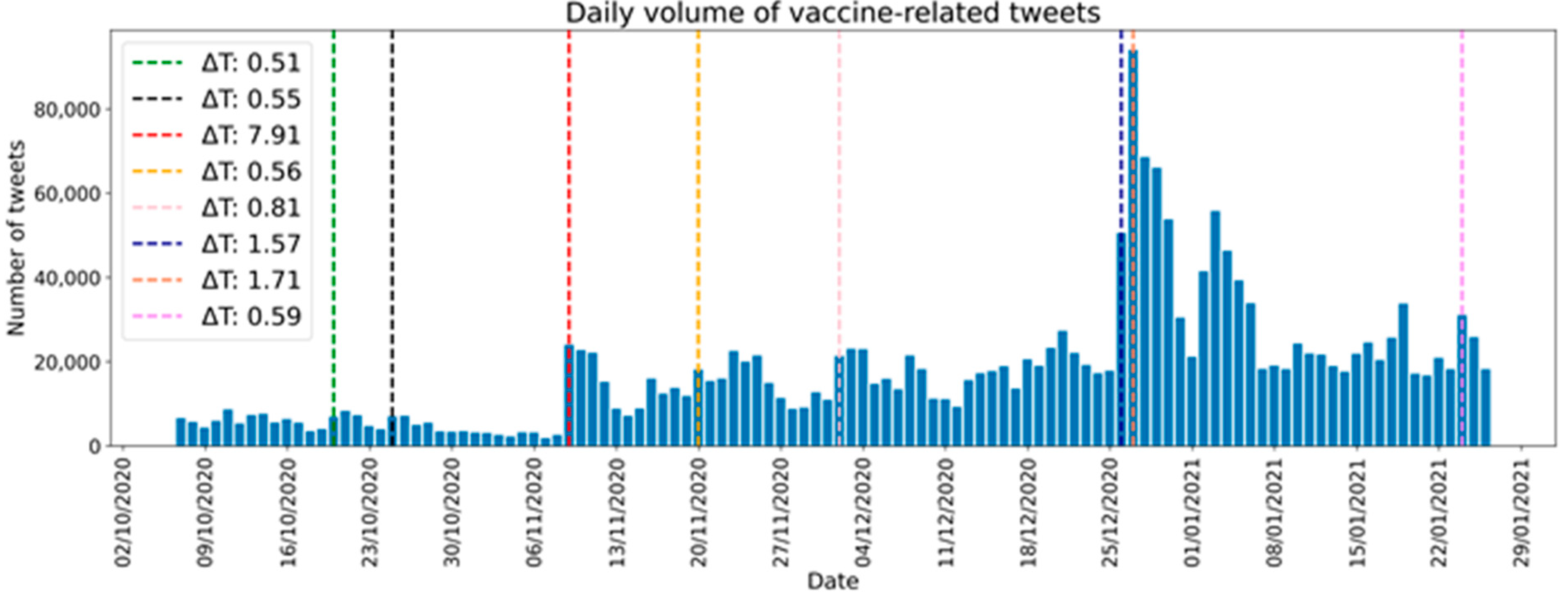 Vaccines 09 00173 g001
