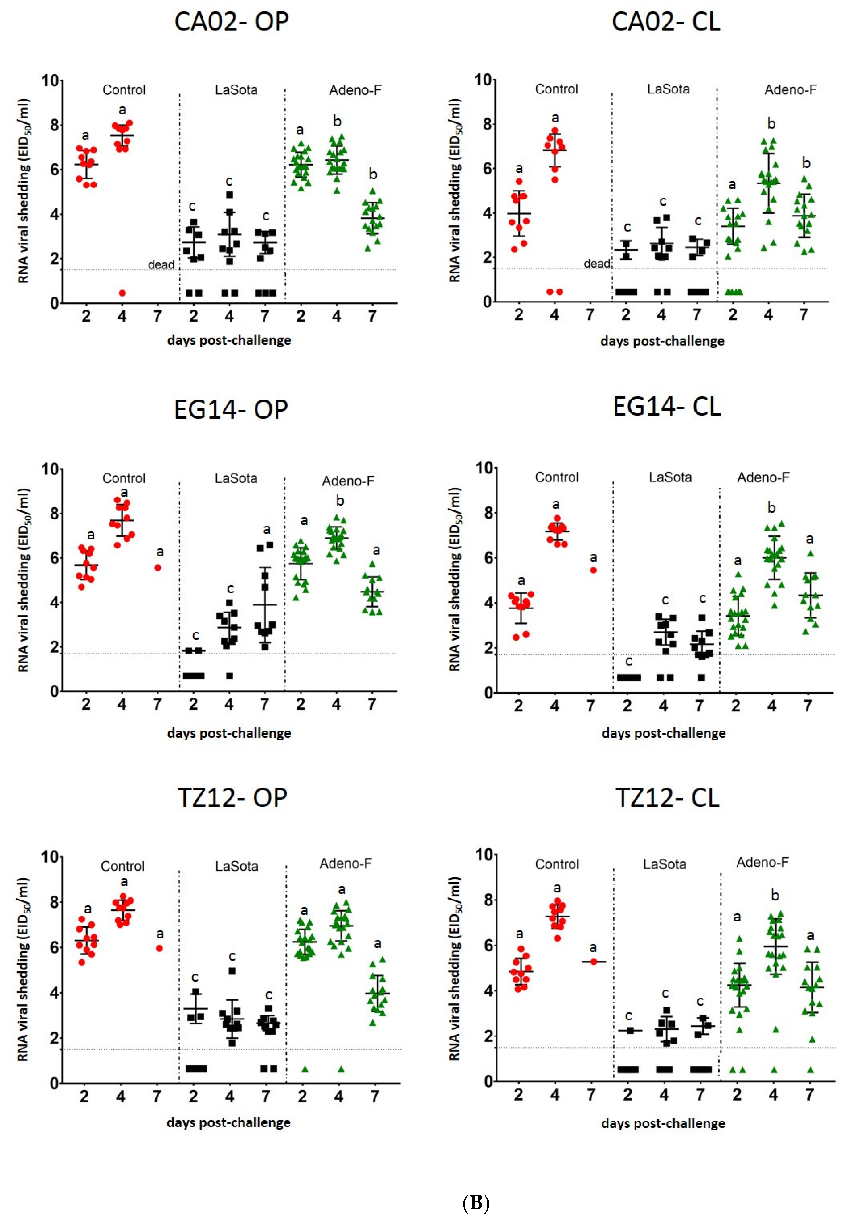 Vaccines 09 00182 g003b Vaccines 09 00182 g003b