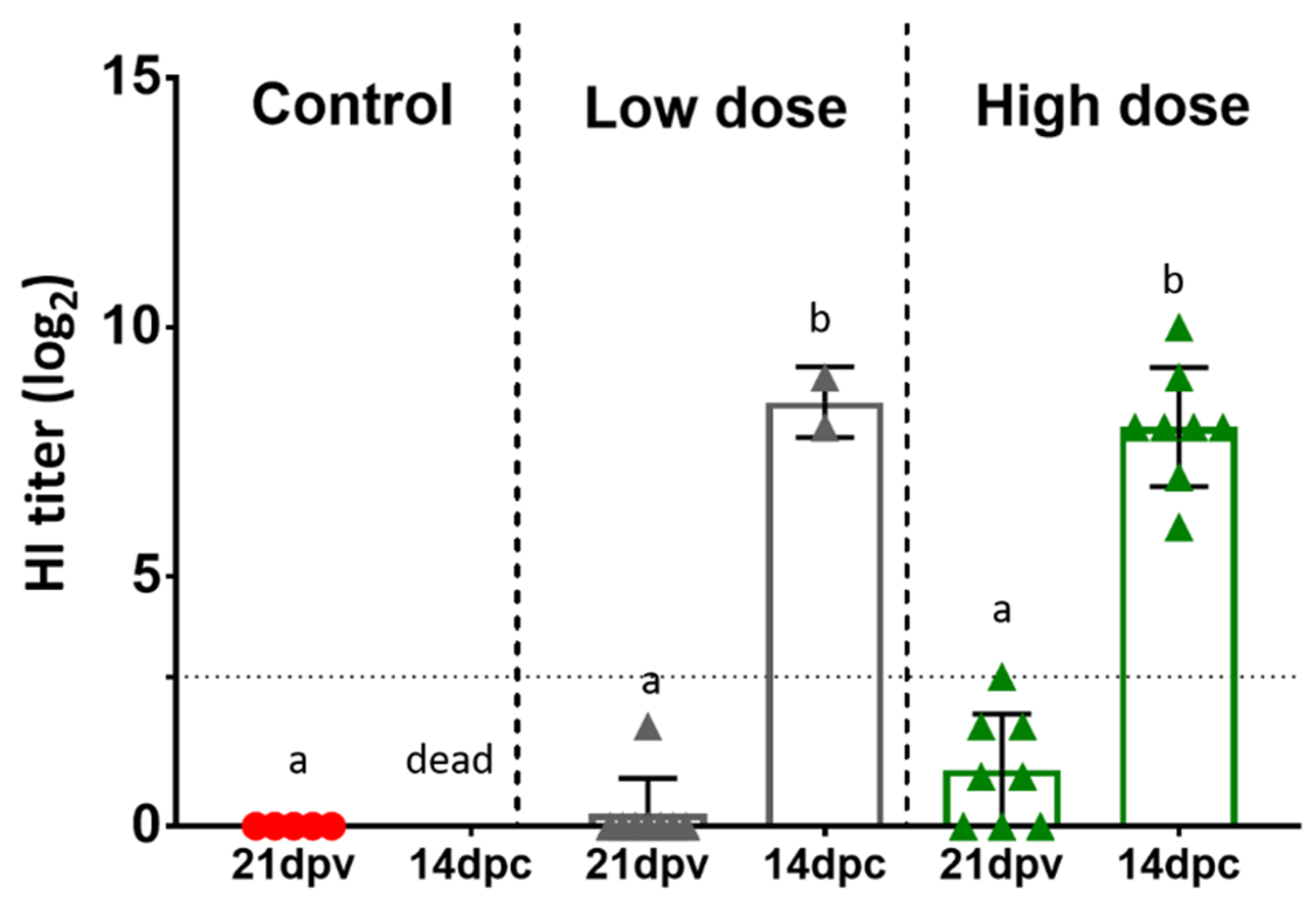 Vaccines 09 00182 g004 Vaccines 09 00182 g004