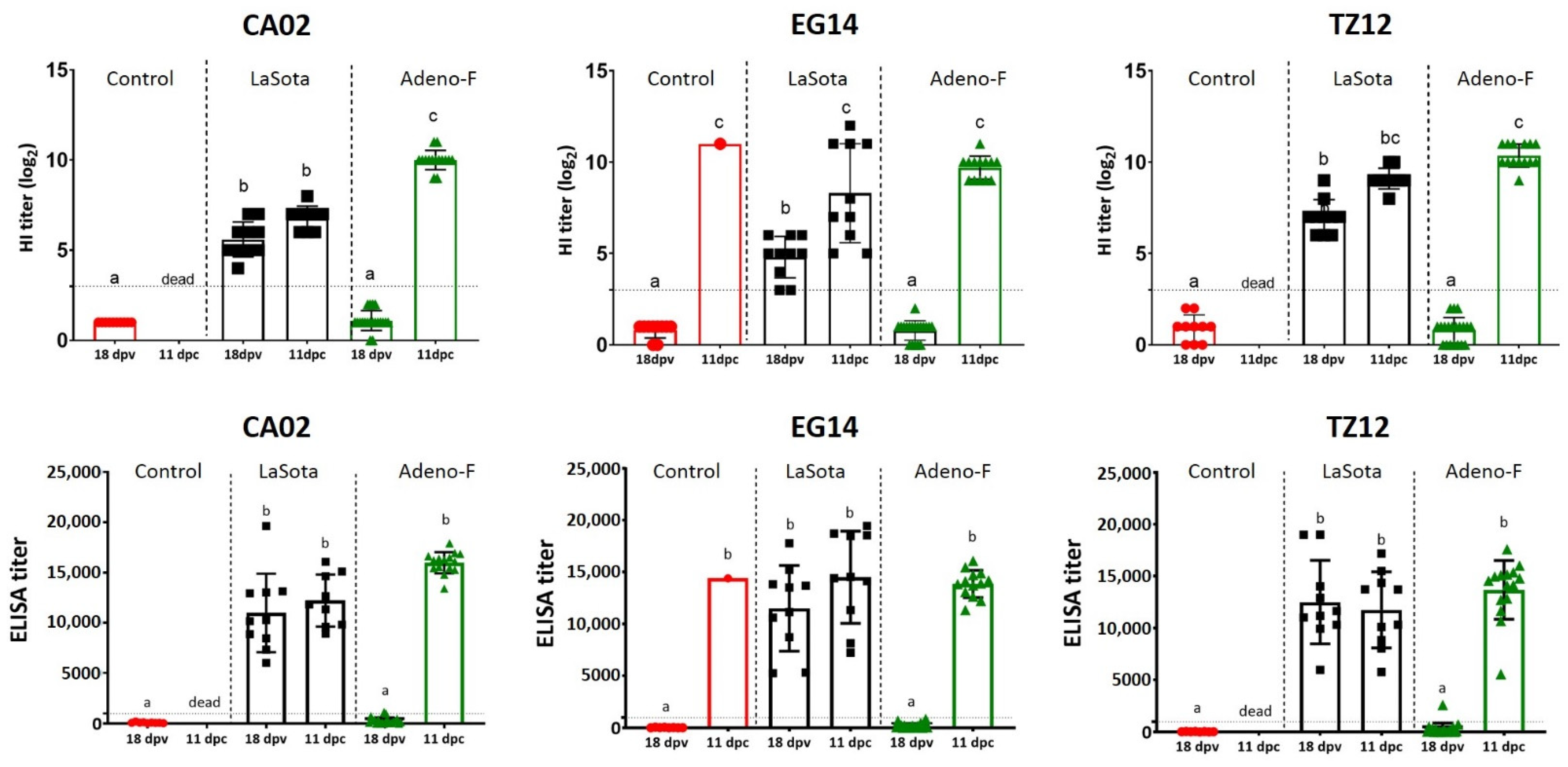 Vaccines 09 00182 g005 Vaccines 09 00182 g005